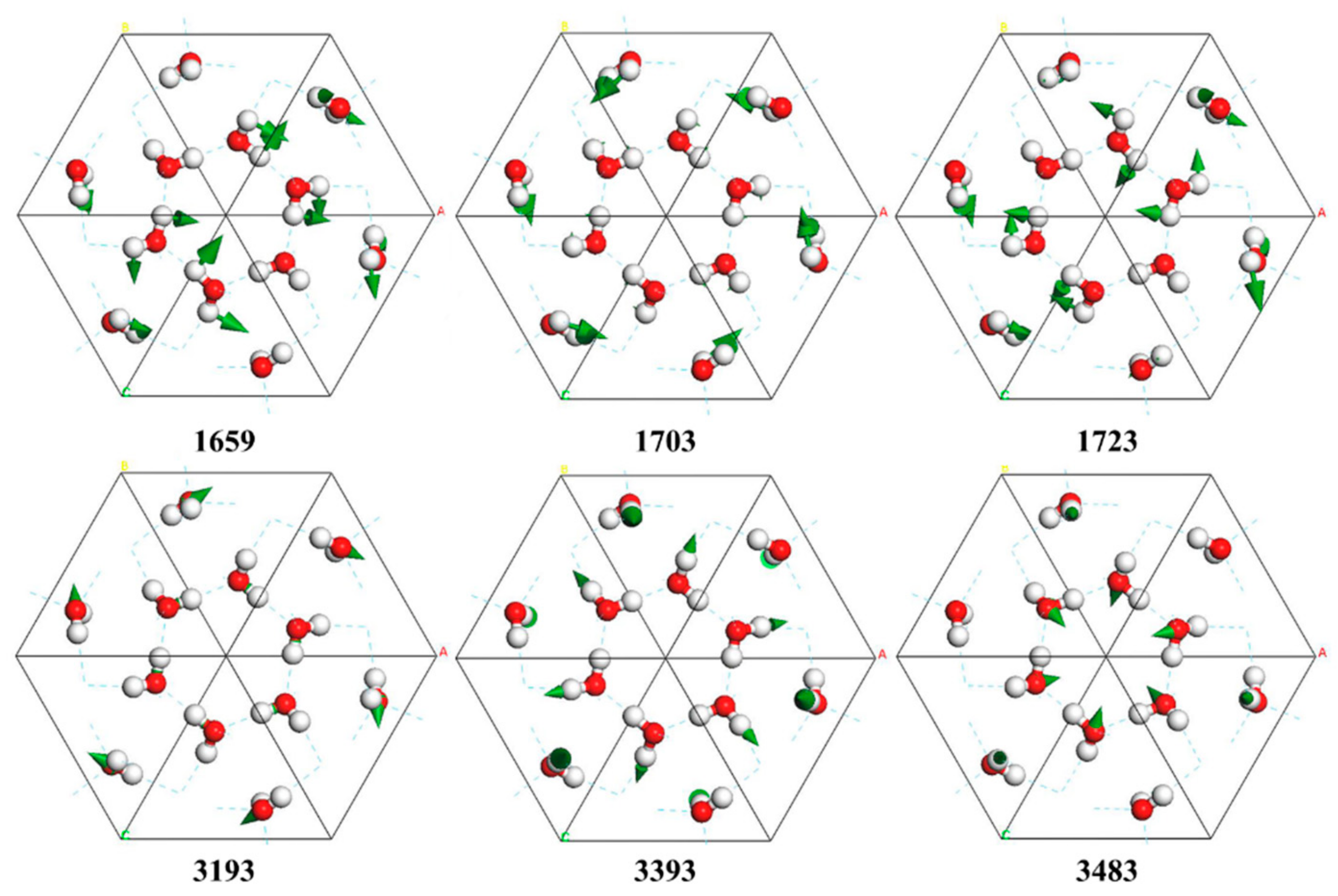 Molecules 24 03135 g004