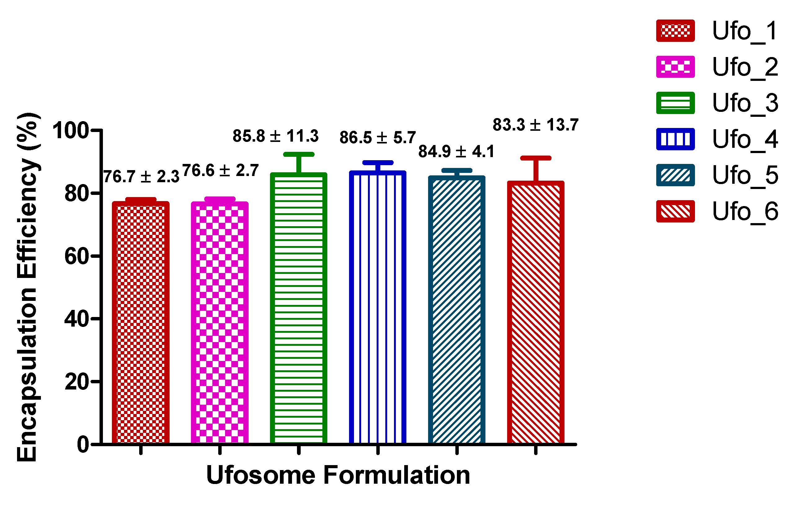 Molecules 24 03139 g002 Molecules 24 03139 g002