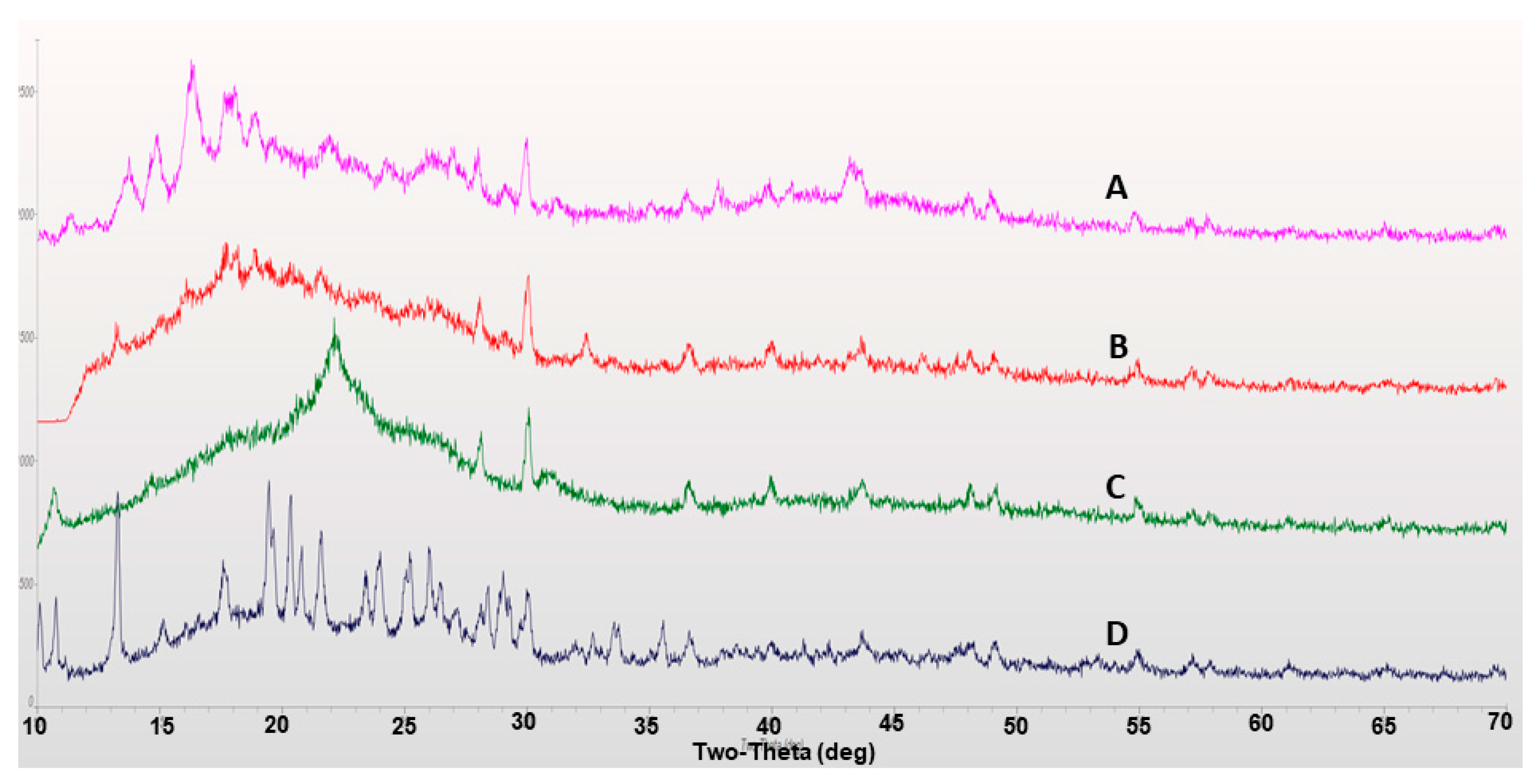 Molecules 24 03139 g004 Molecules 24 03139 g004