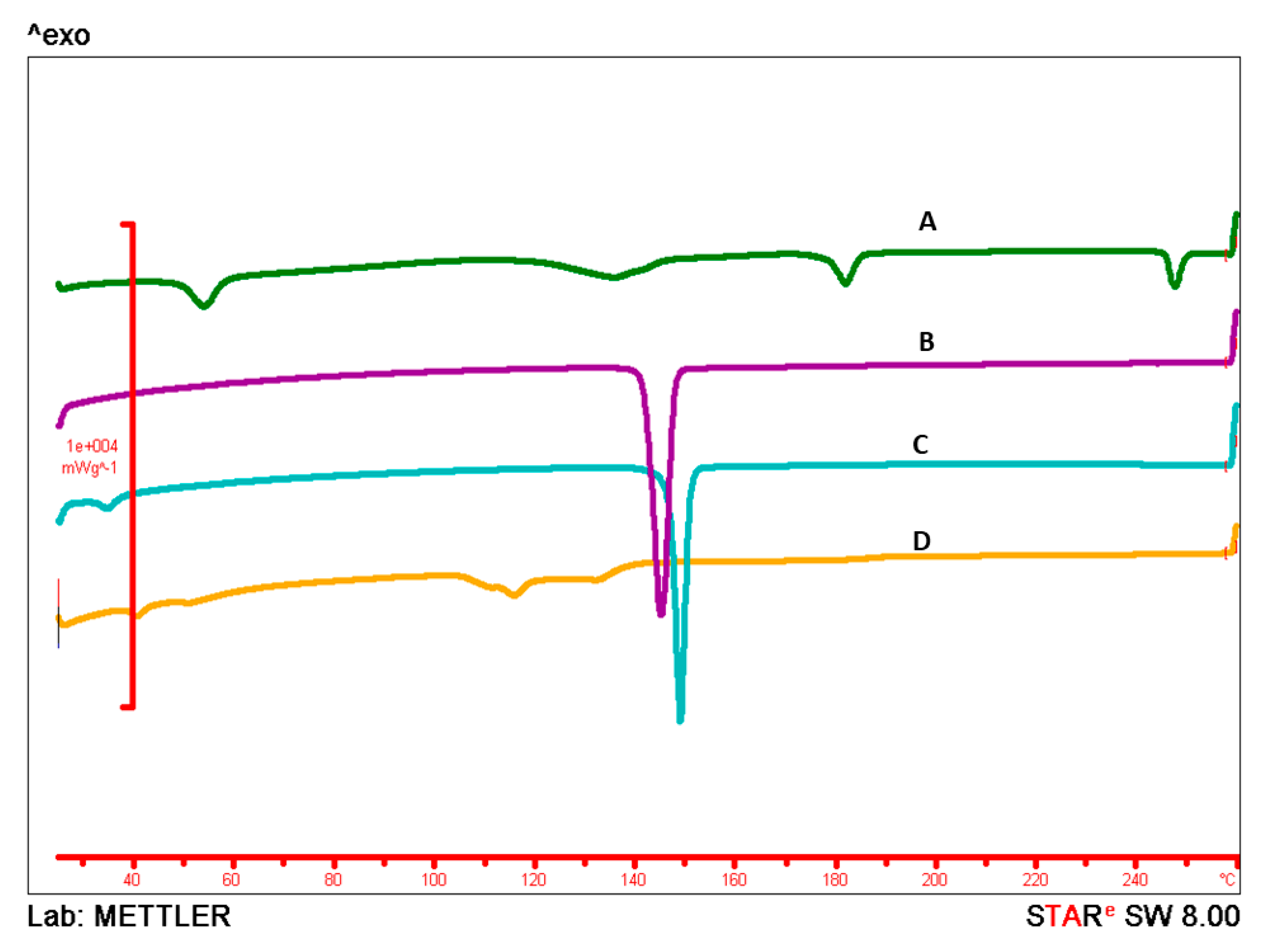 Molecules 24 03139 g005 Molecules 24 03139 g005