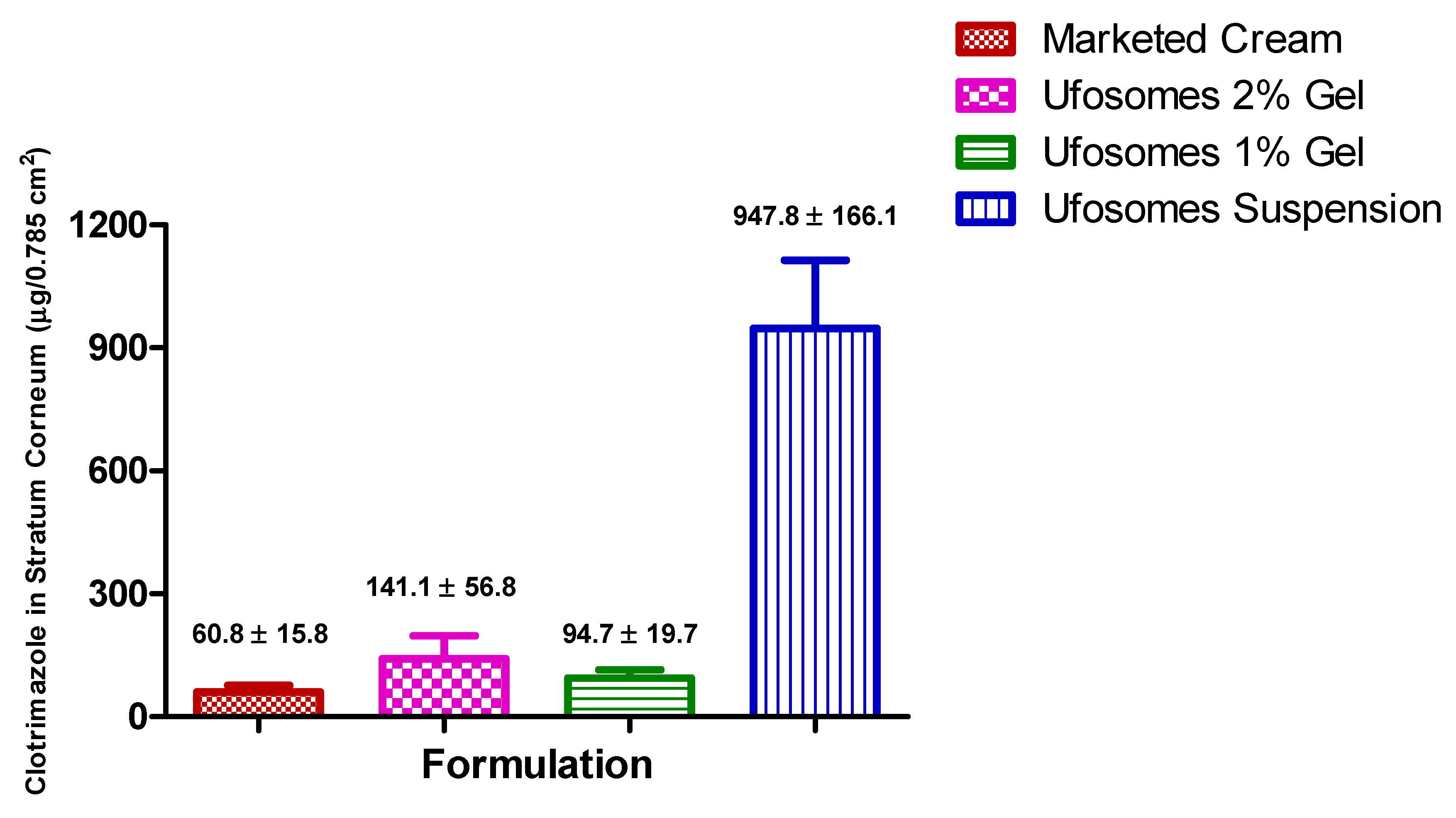 Molecules 24 03139 g006 Molecules 24 03139 g006