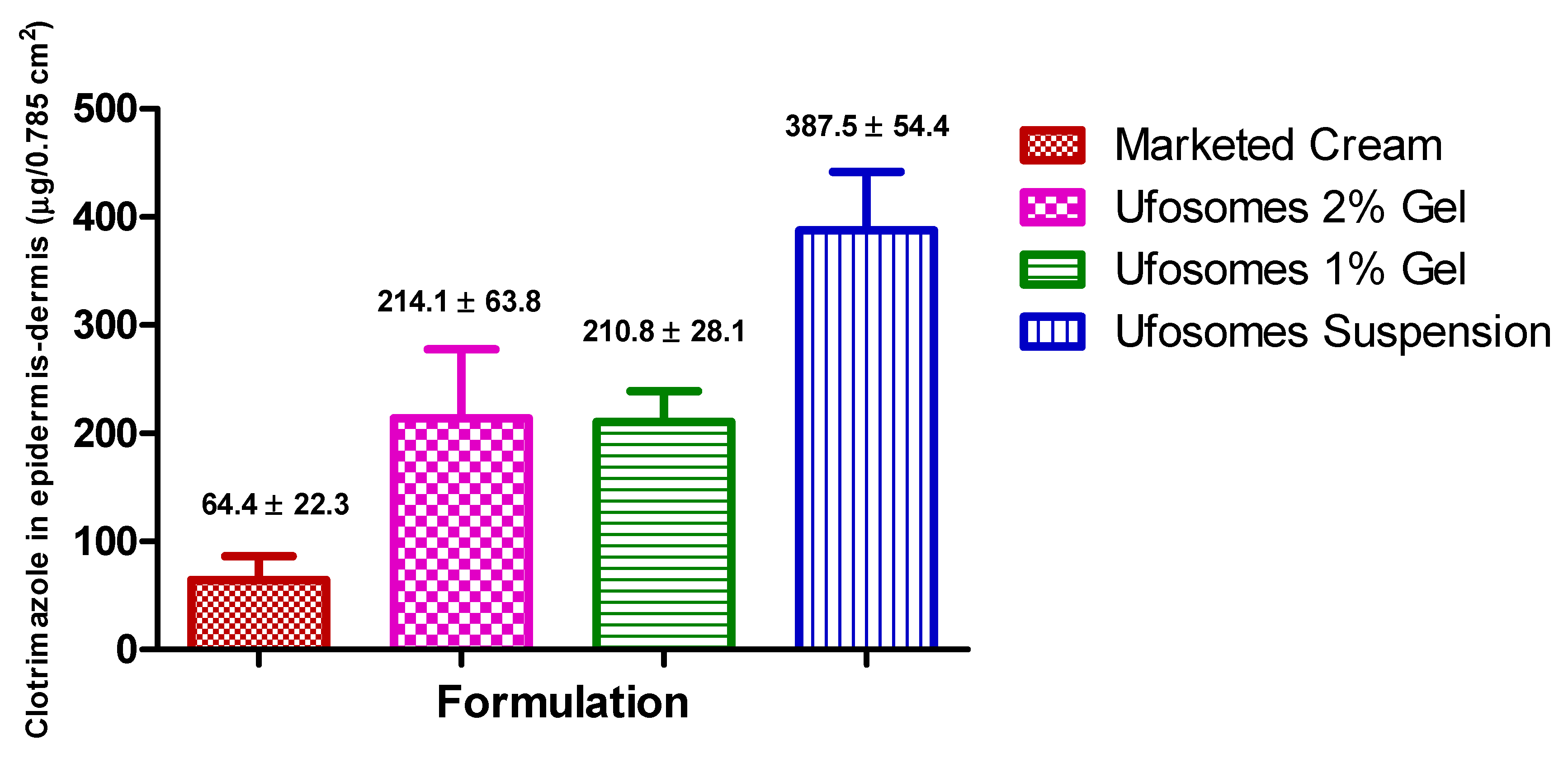 Molecules 24 03139 g007 Molecules 24 03139 g007