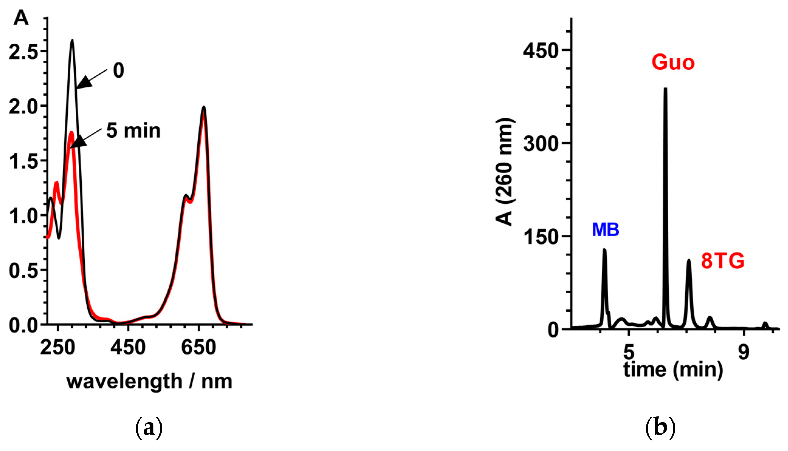 Molecules 24 03143 g004 Molecules 24 03143 g004