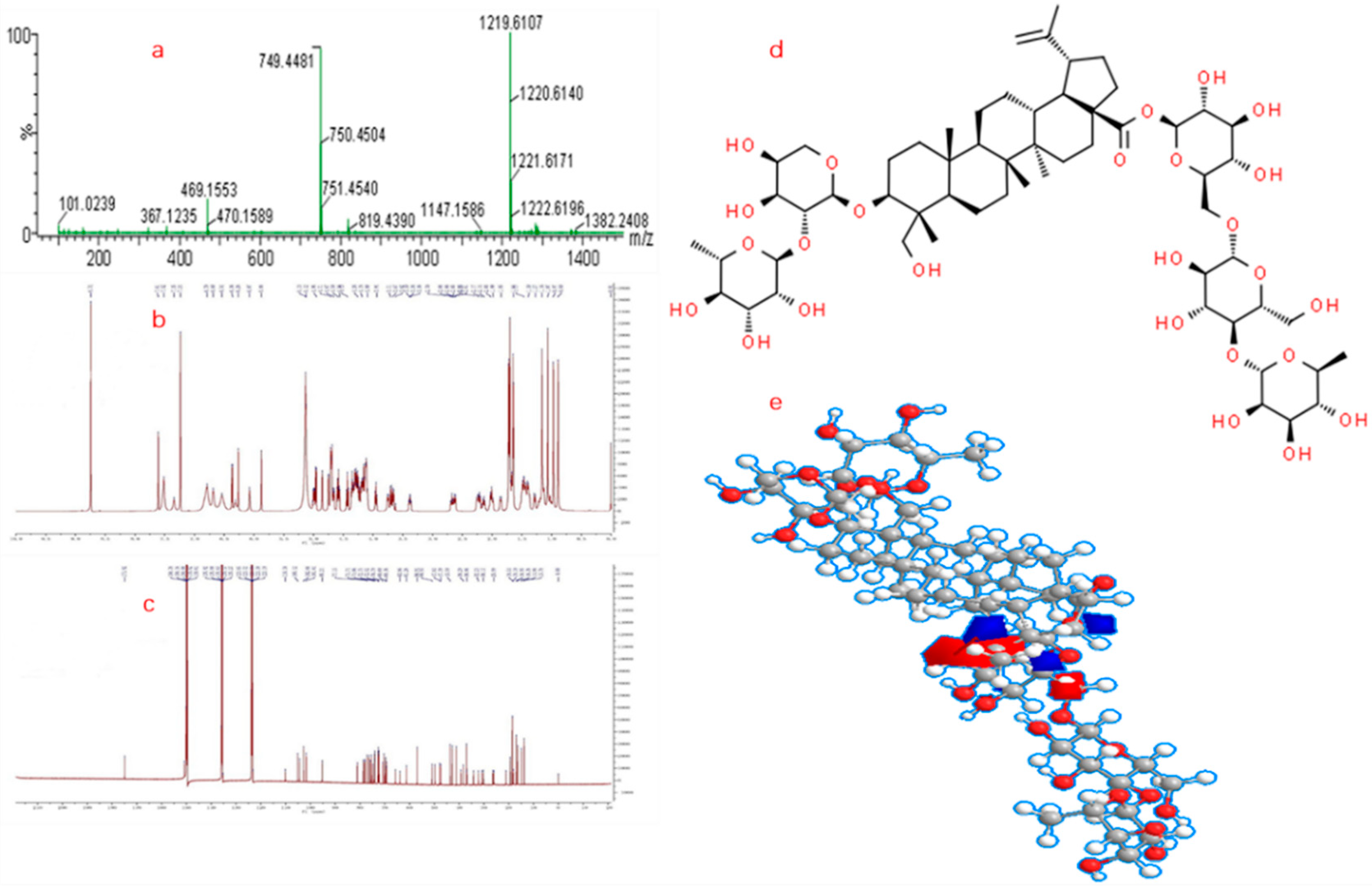 Molecules 24 03161 g002 Molecules 24 03161 g002