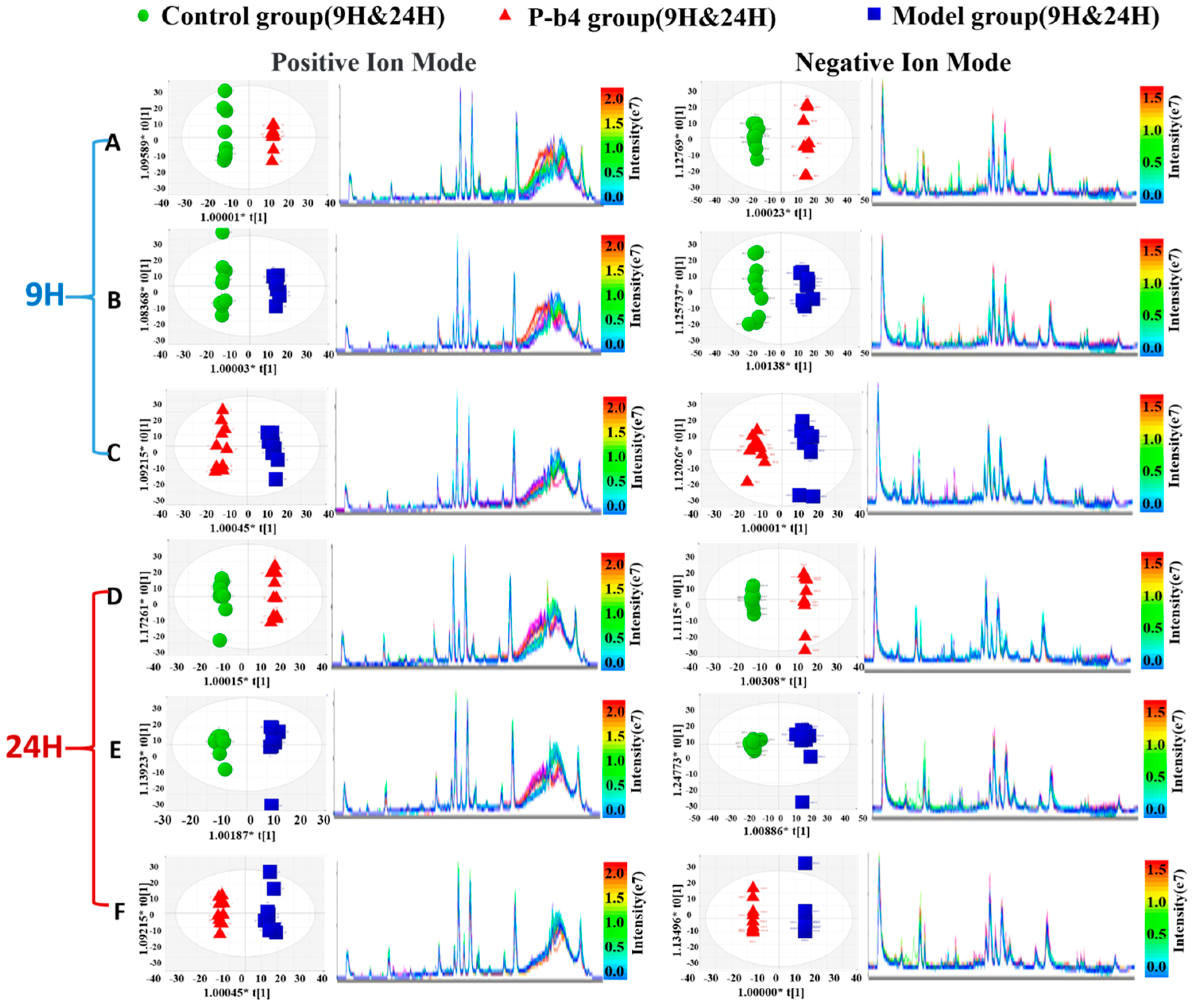 Molecules 24 03161 g004 Molecules 24 03161 g004