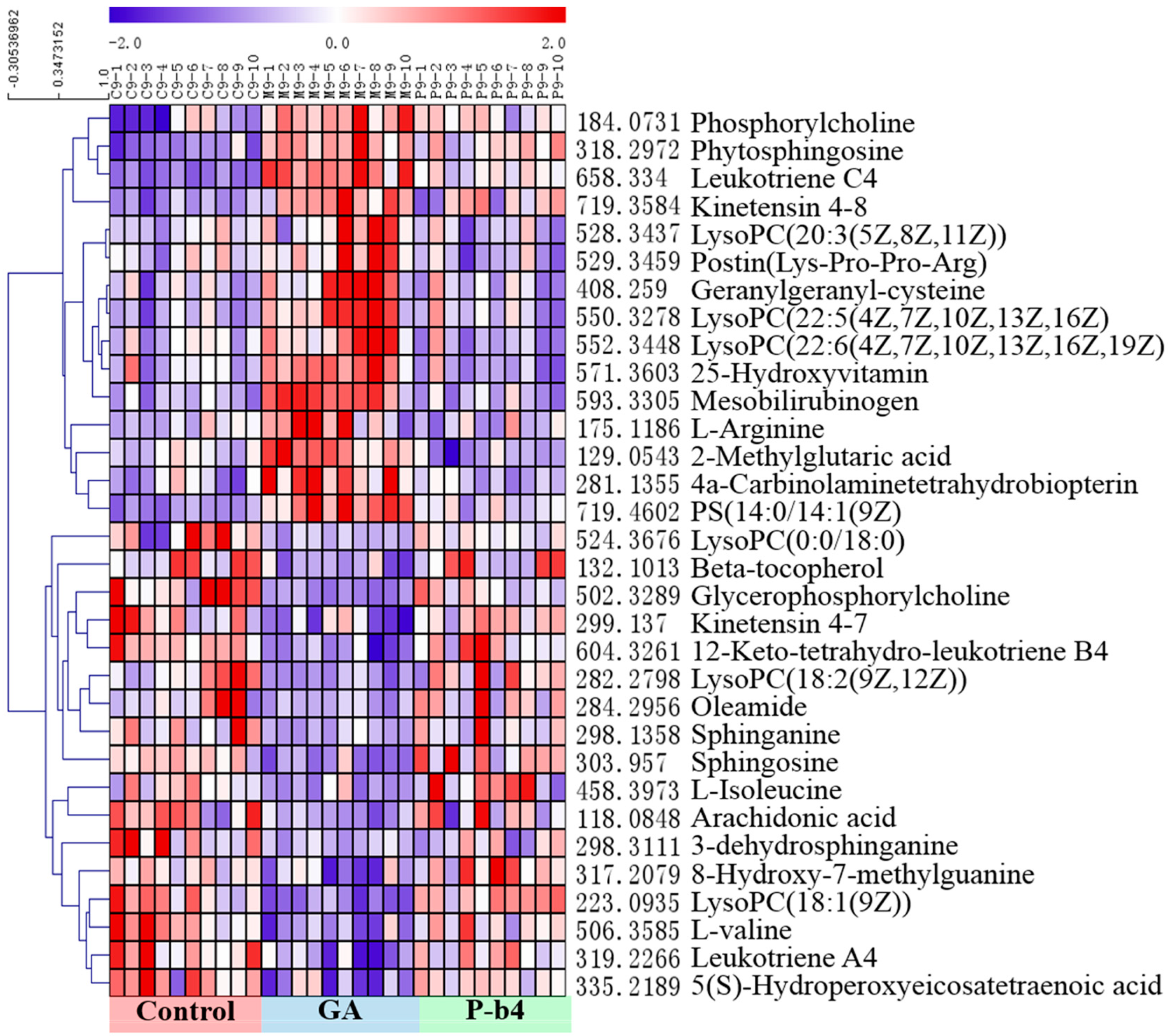 Molecules 24 03161 g005 Molecules 24 03161 g005