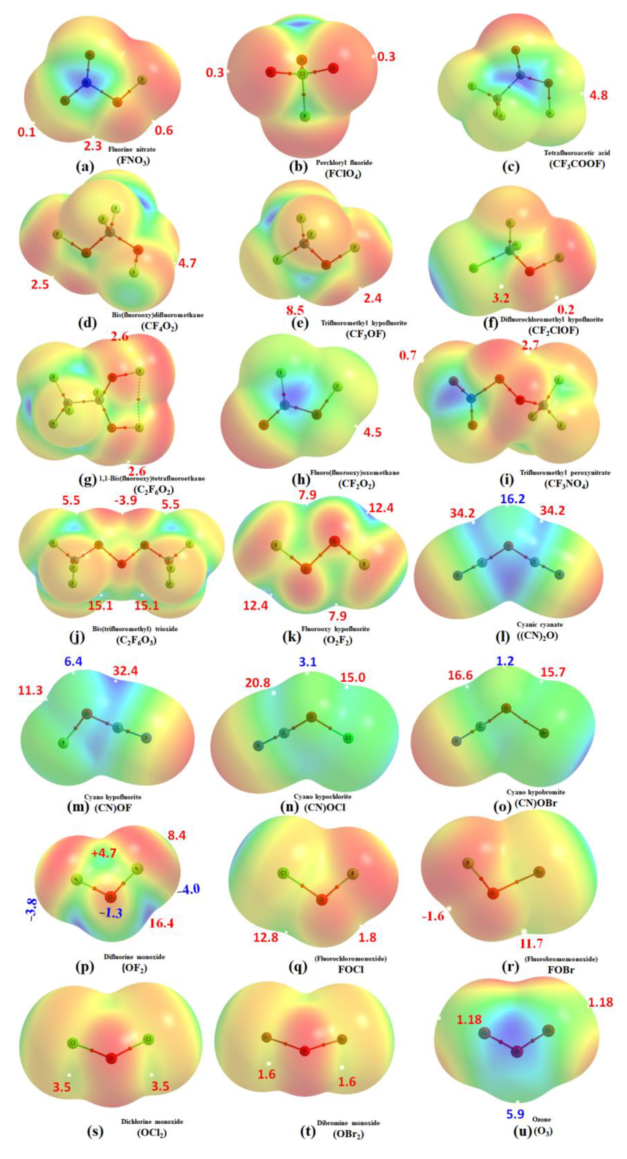 Molecules 24 03166 g002 Molecules 24 03166 g002