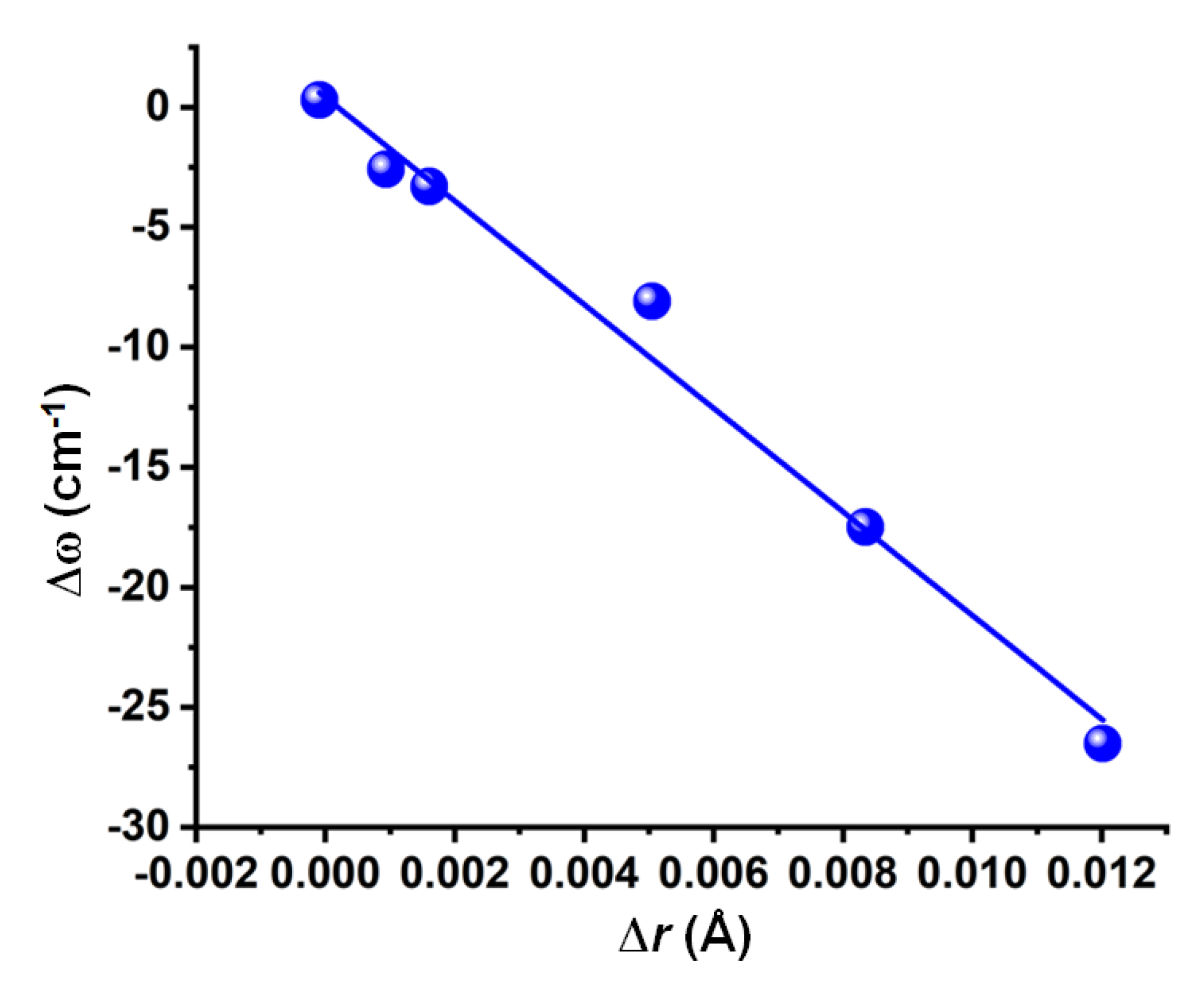Molecules 24 03166 g004 Molecules 24 03166 g004