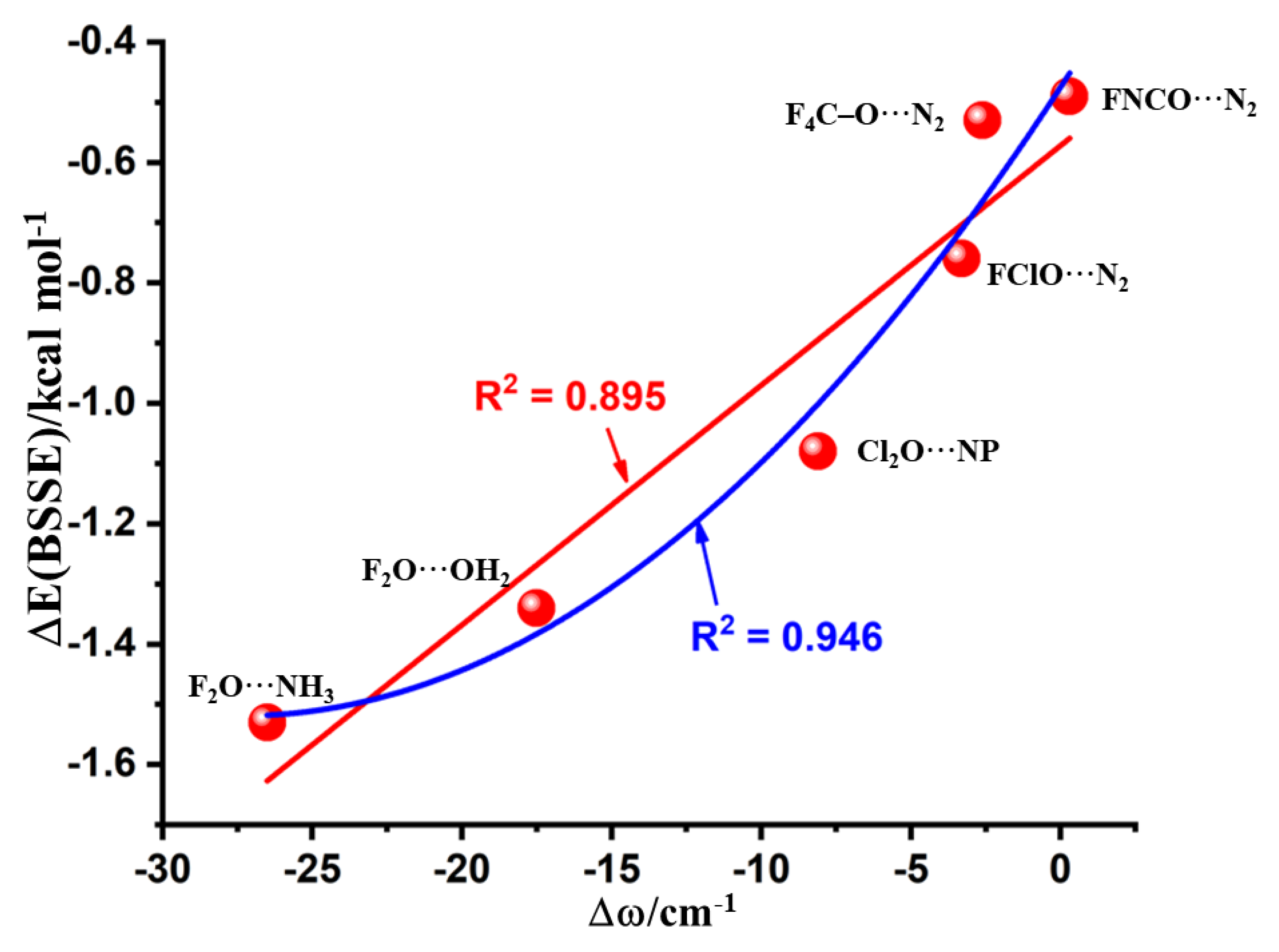 Molecules 24 03166 g006 Molecules 24 03166 g006