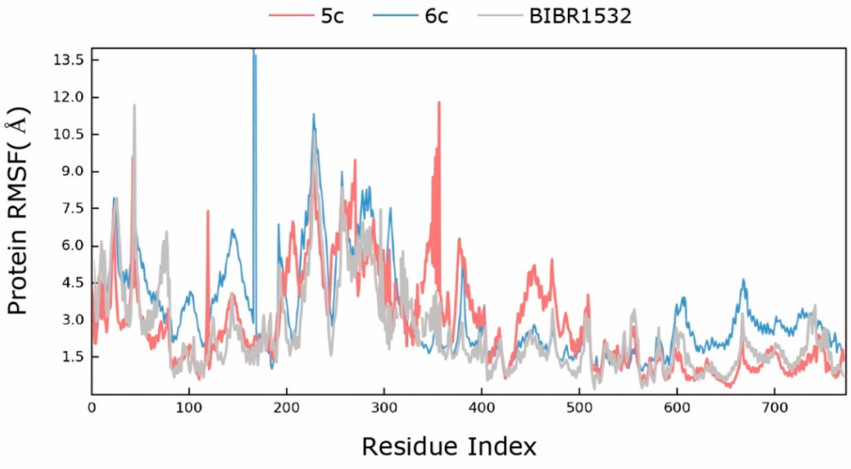 Molecules 24 03180 g005