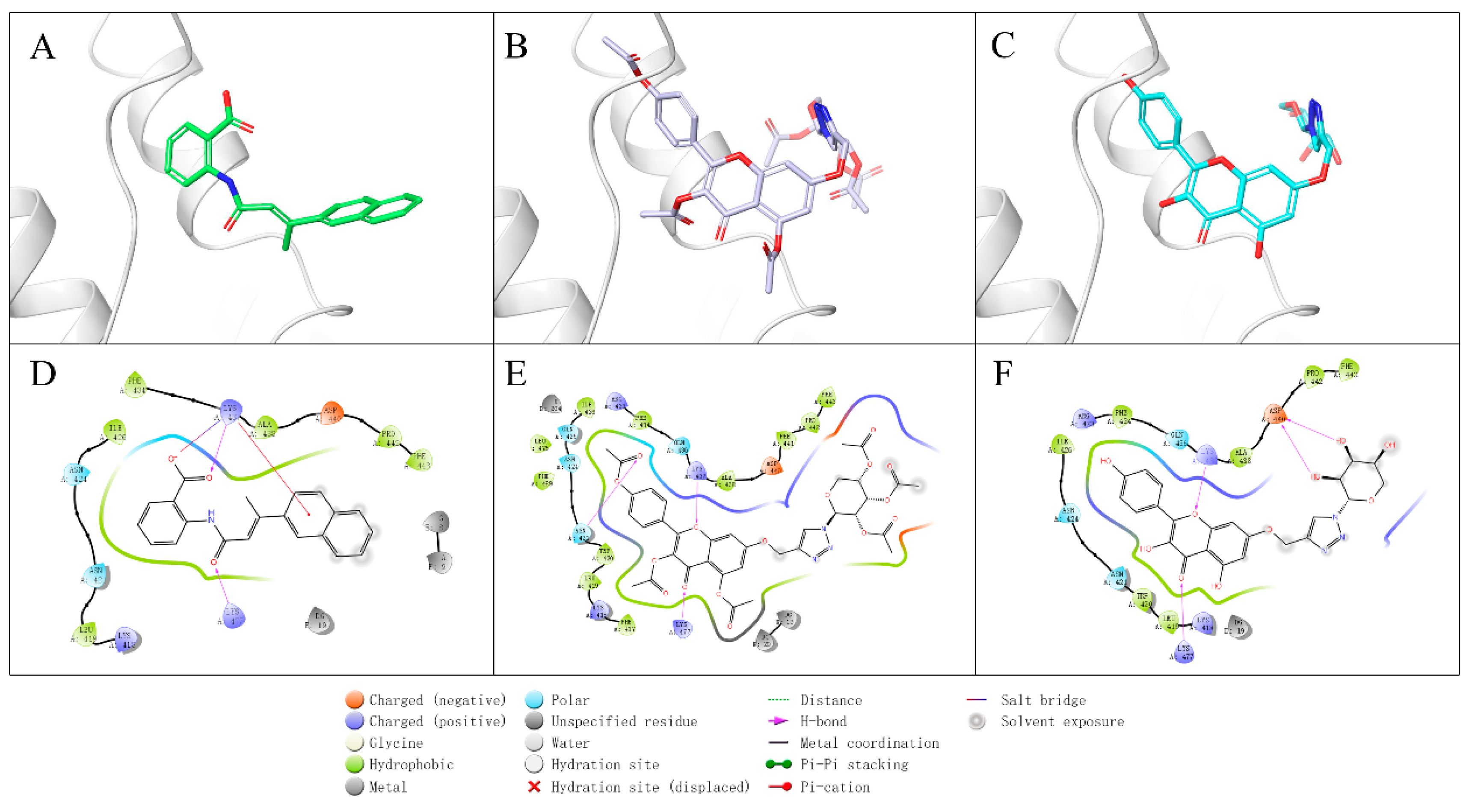 Molecules 24 03180 g008