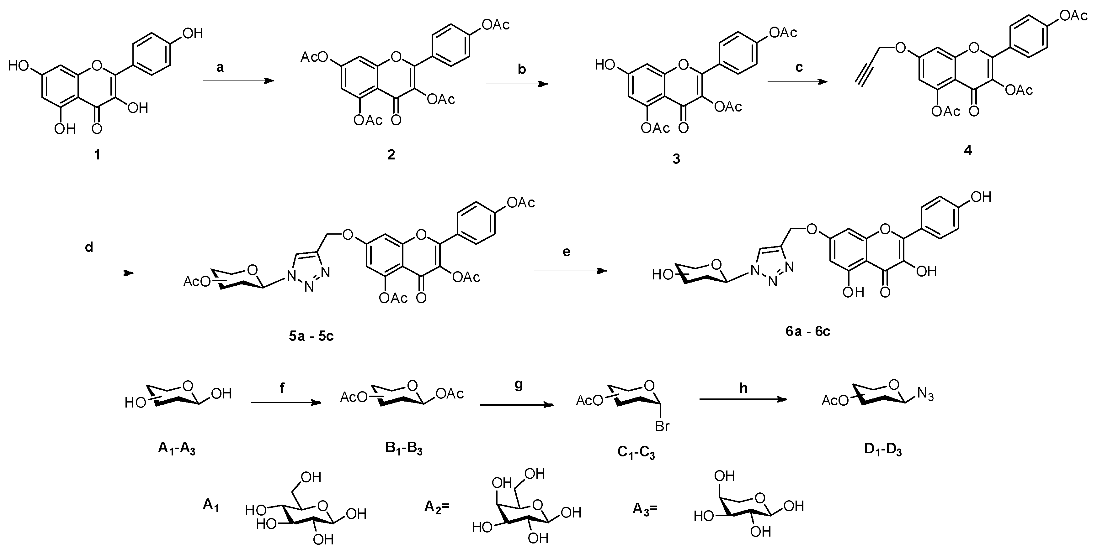 Molecules 24 03180 sch001