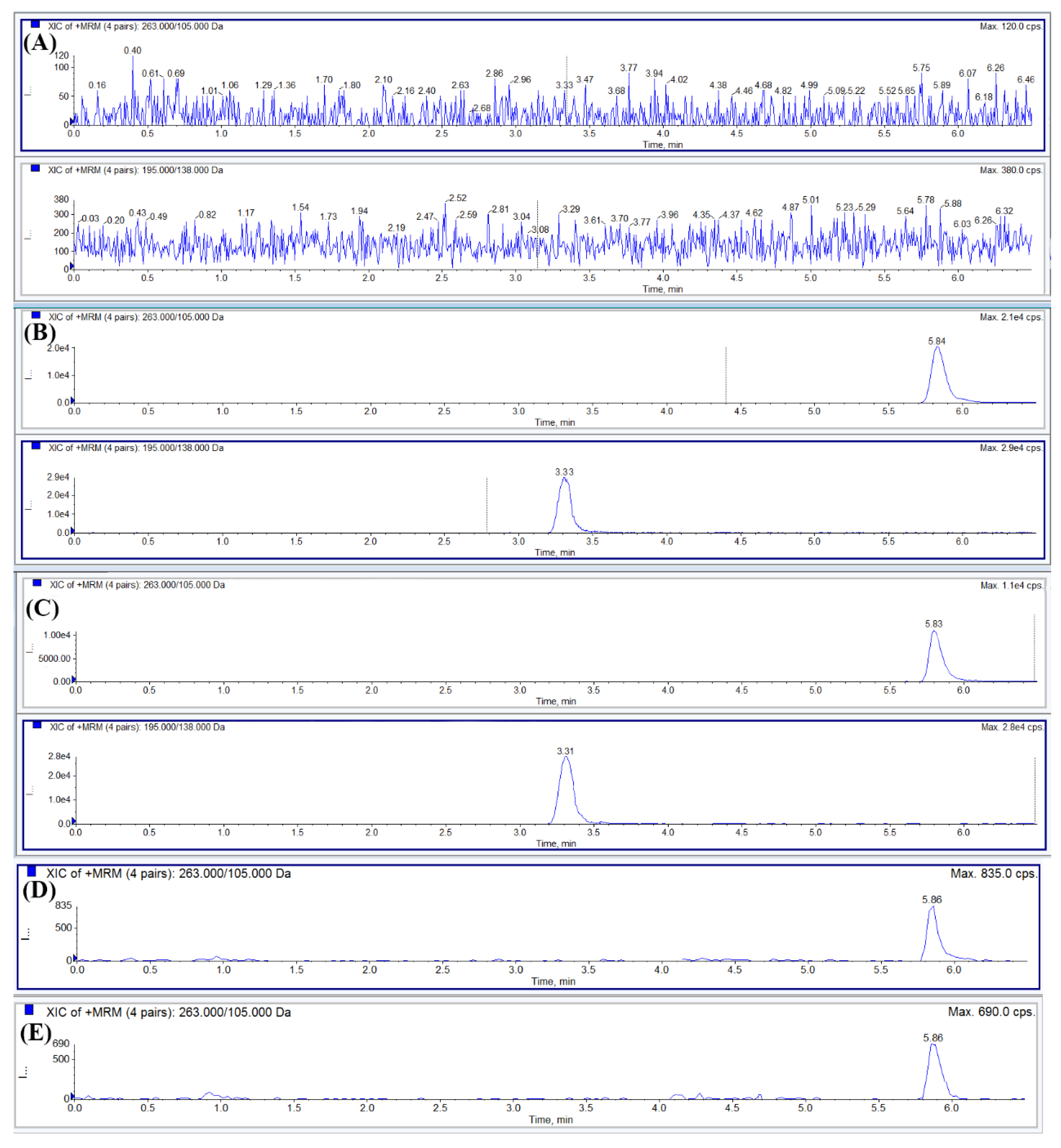 Molecules 24 03183 g002