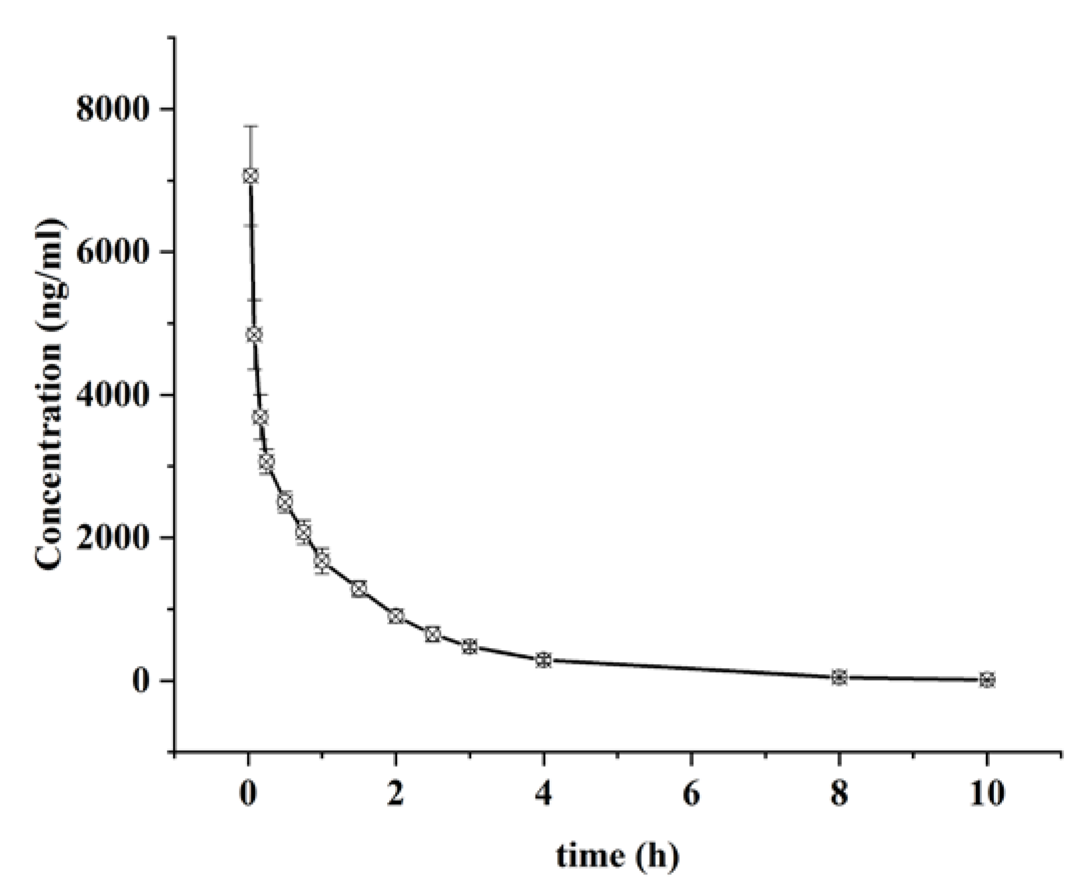 Molecules 24 03183 g003