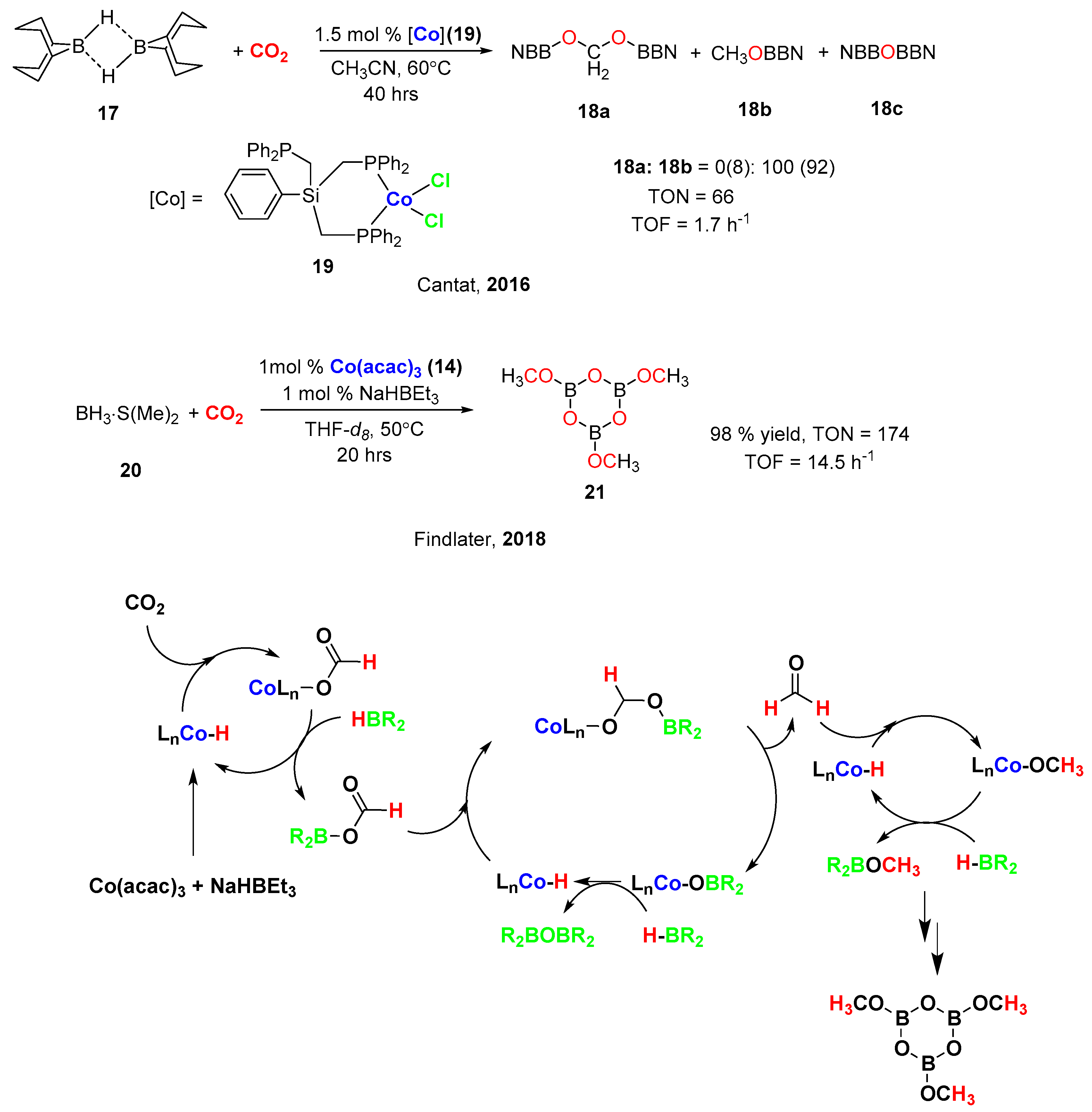 Molecules 24 03194 sch003 Molecules 24 03194 sch003