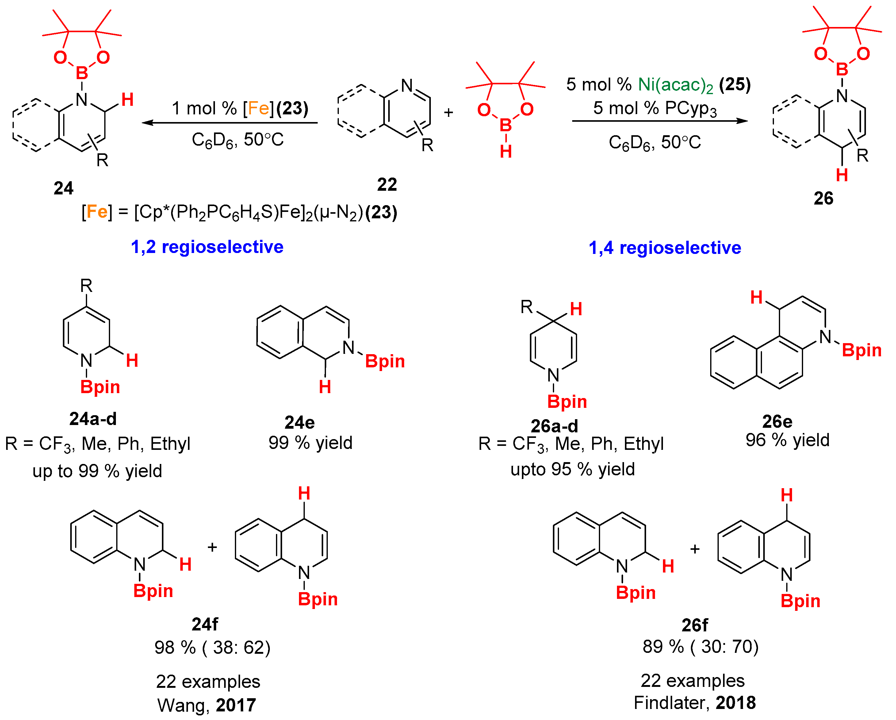 Molecules 24 03194 sch004 Molecules 24 03194 sch004