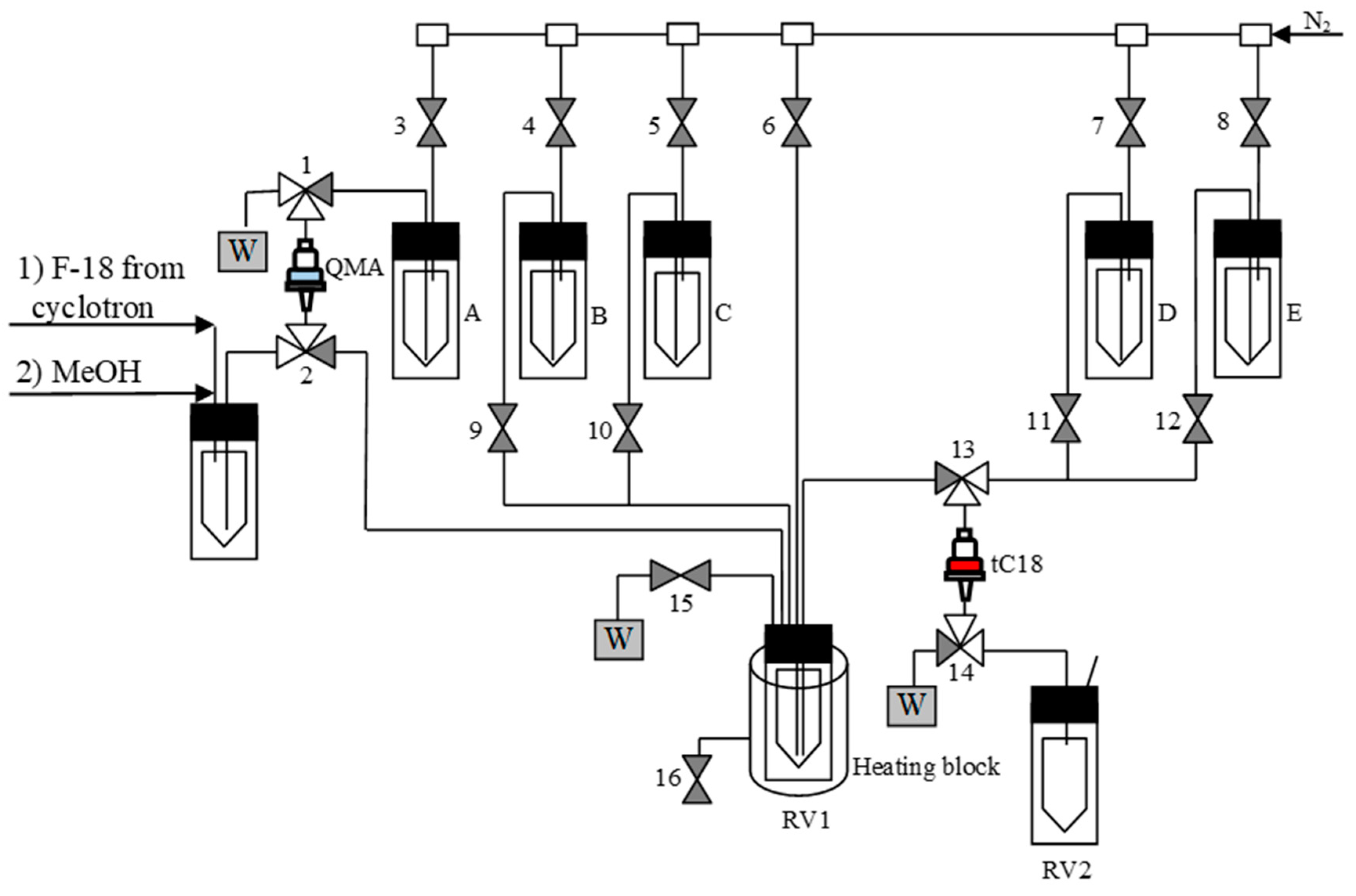 Molecules 24 03197 g006
