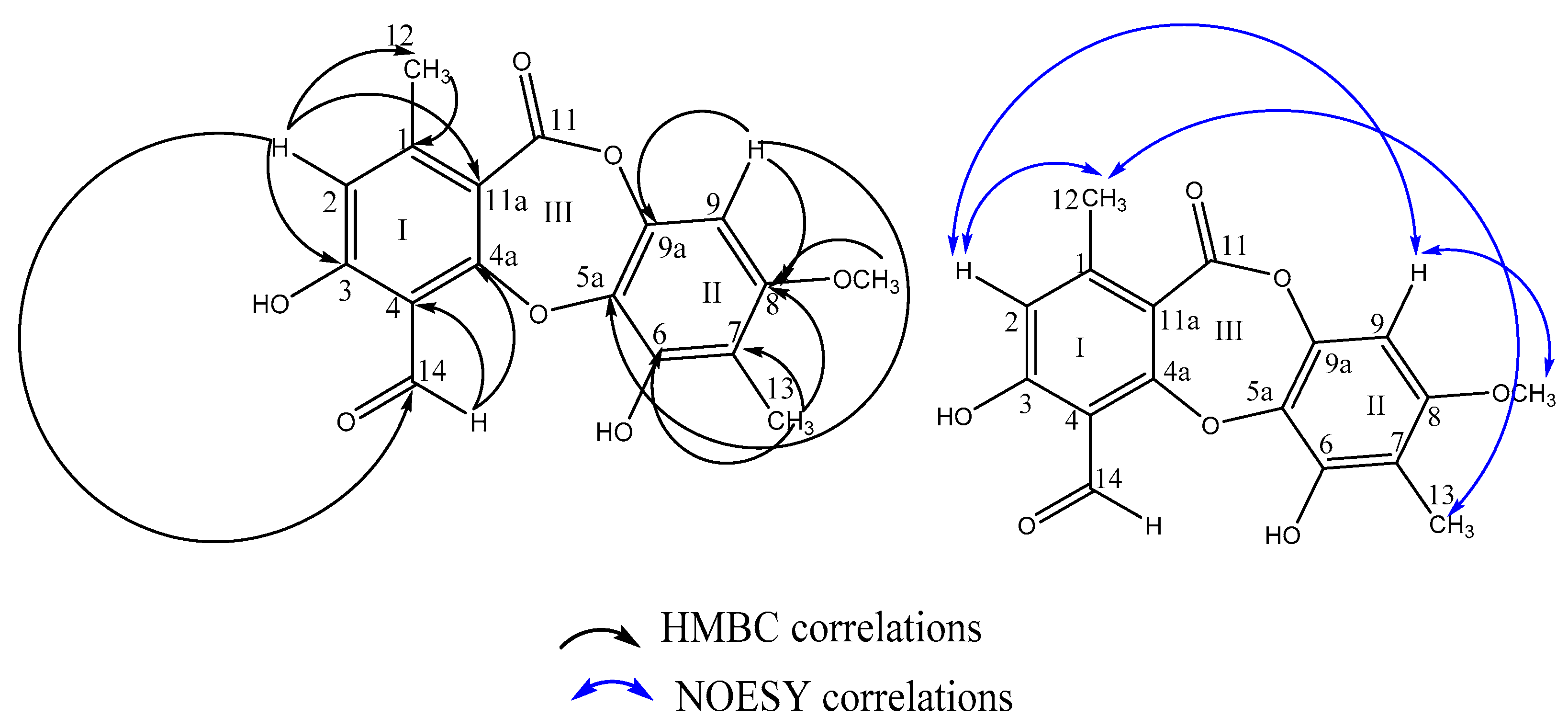 Molecules 24 03202 g002 Molecules 24 03202 g002