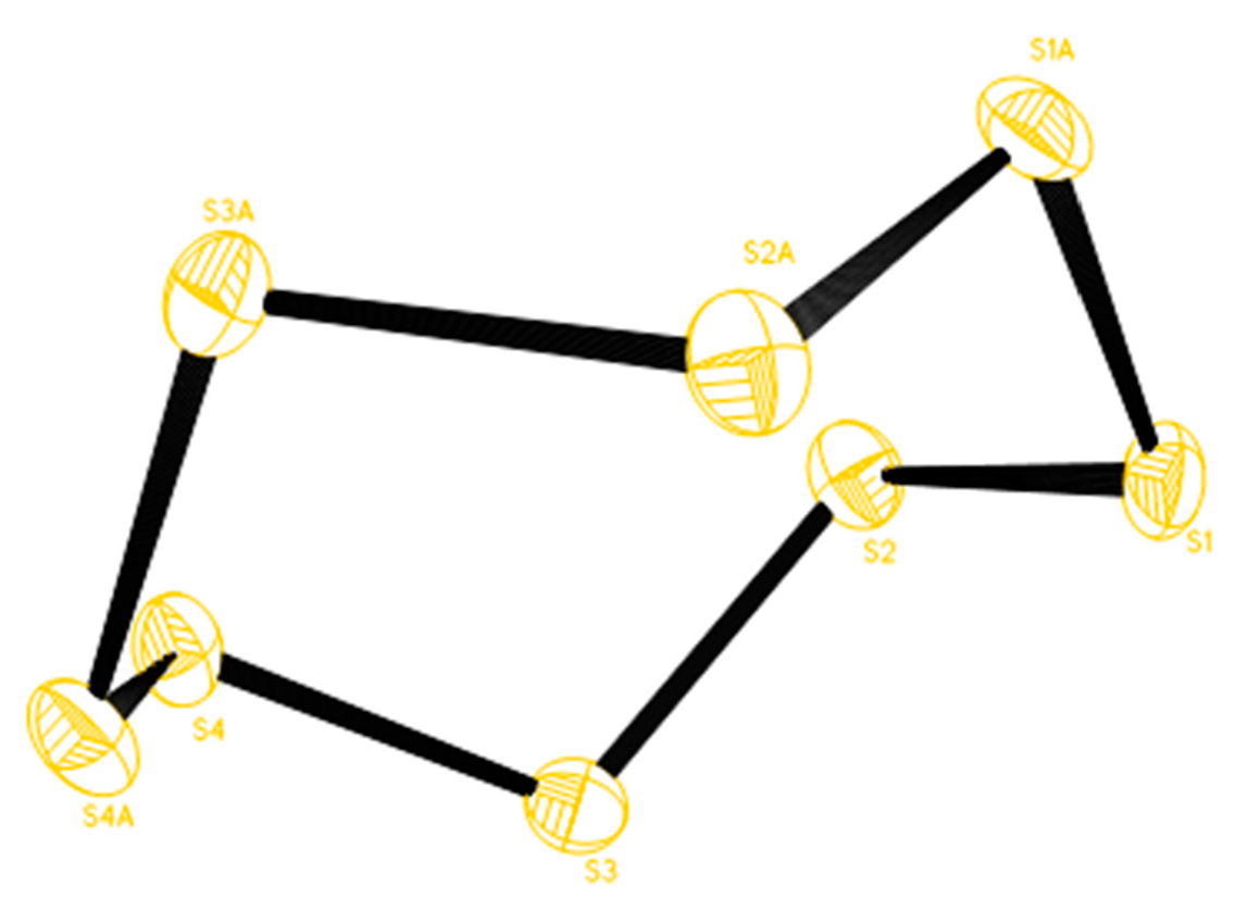 Molecules 24 03202 g003 Molecules 24 03202 g003