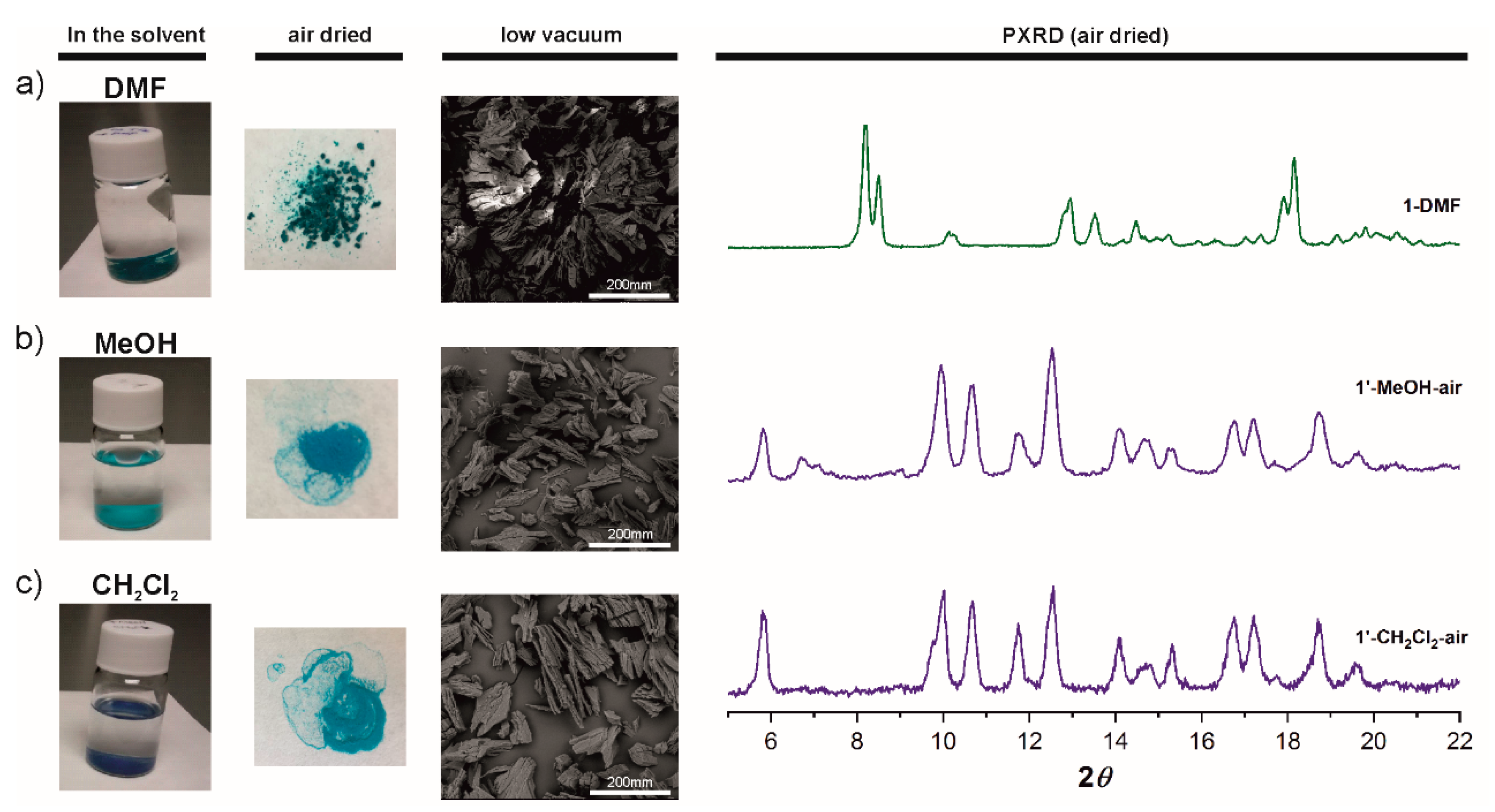 Molecules 24 03204 g003 Molecules 24 03204 g003