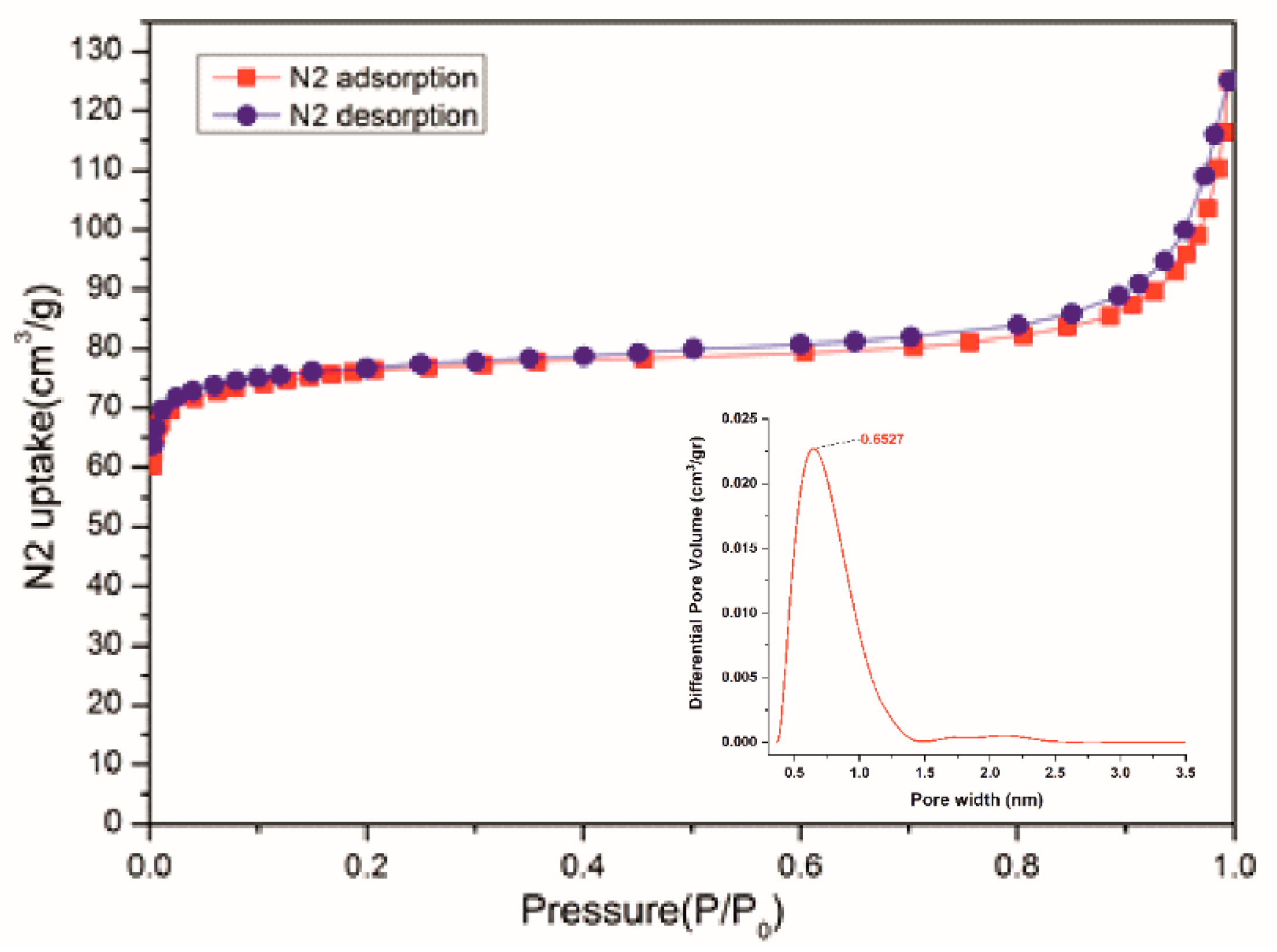 Molecules 24 03204 g004 Molecules 24 03204 g004