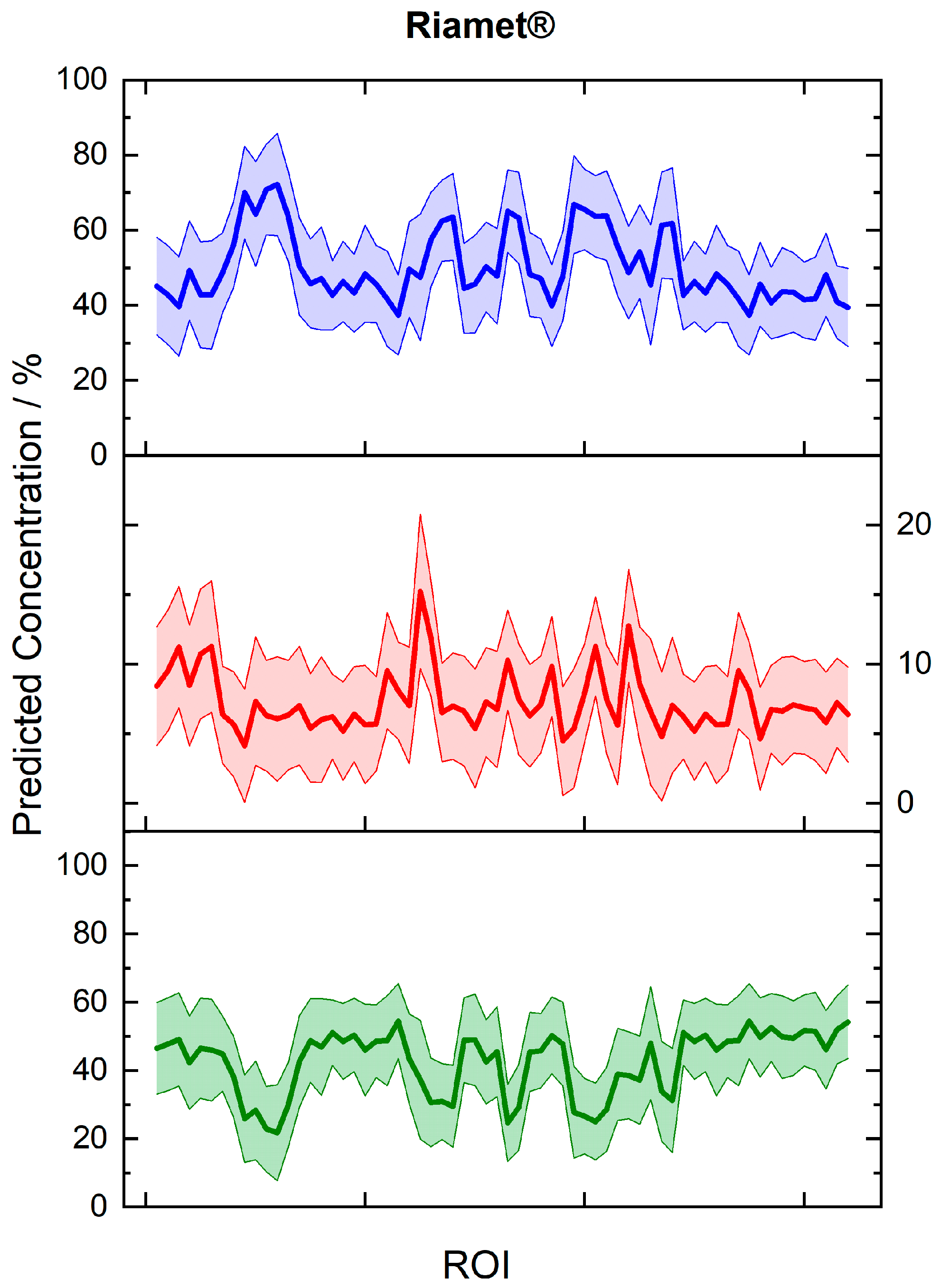 Molecules 24 03229 g004