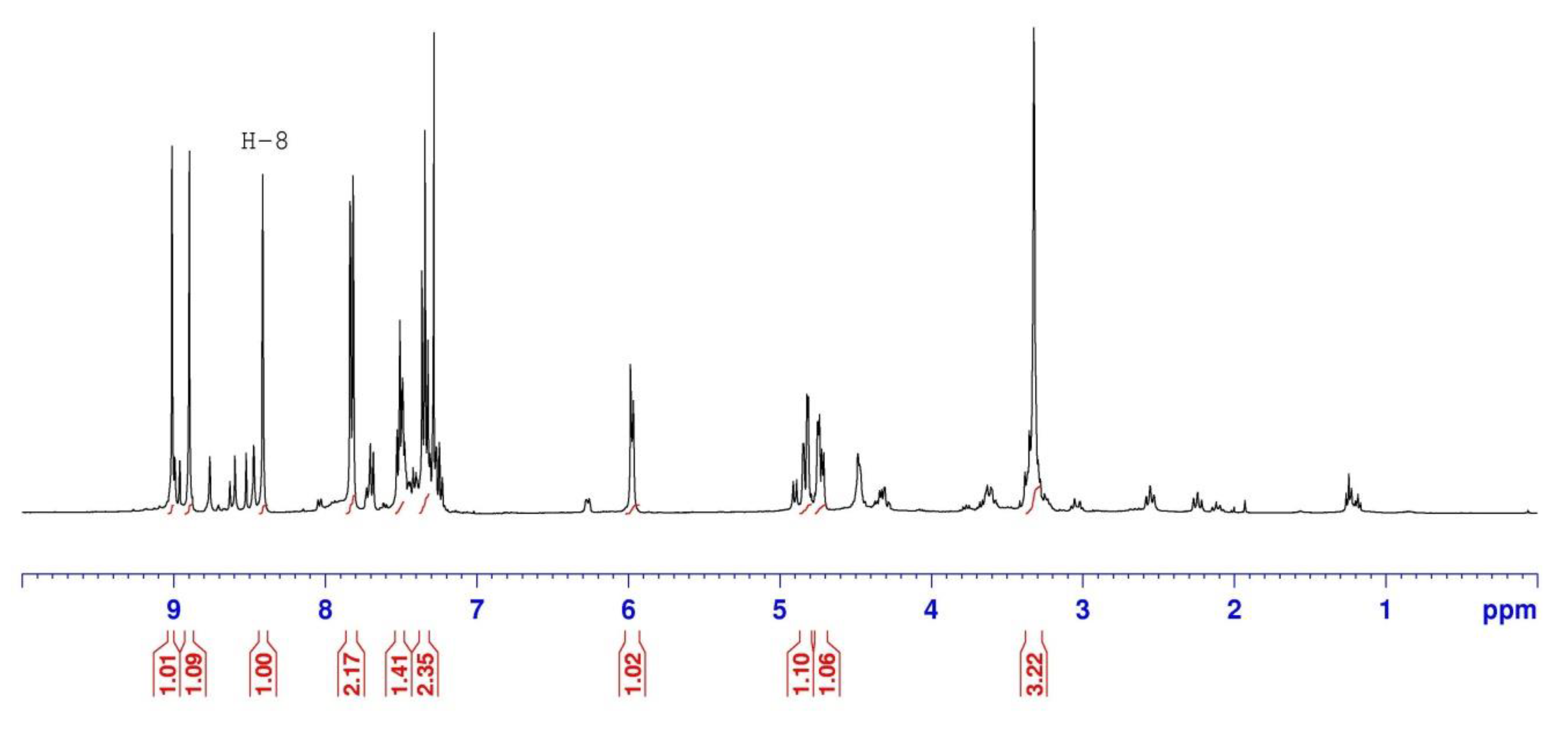 Molecules 24 03235 g002 Molecules 24 03235 g002
