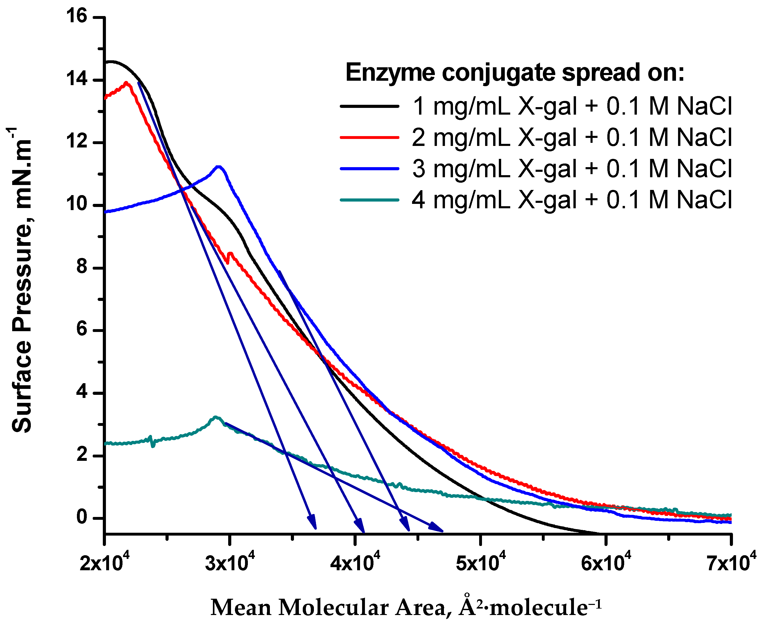 Molecules 24 03275 g009 Molecules 24 03275 g009