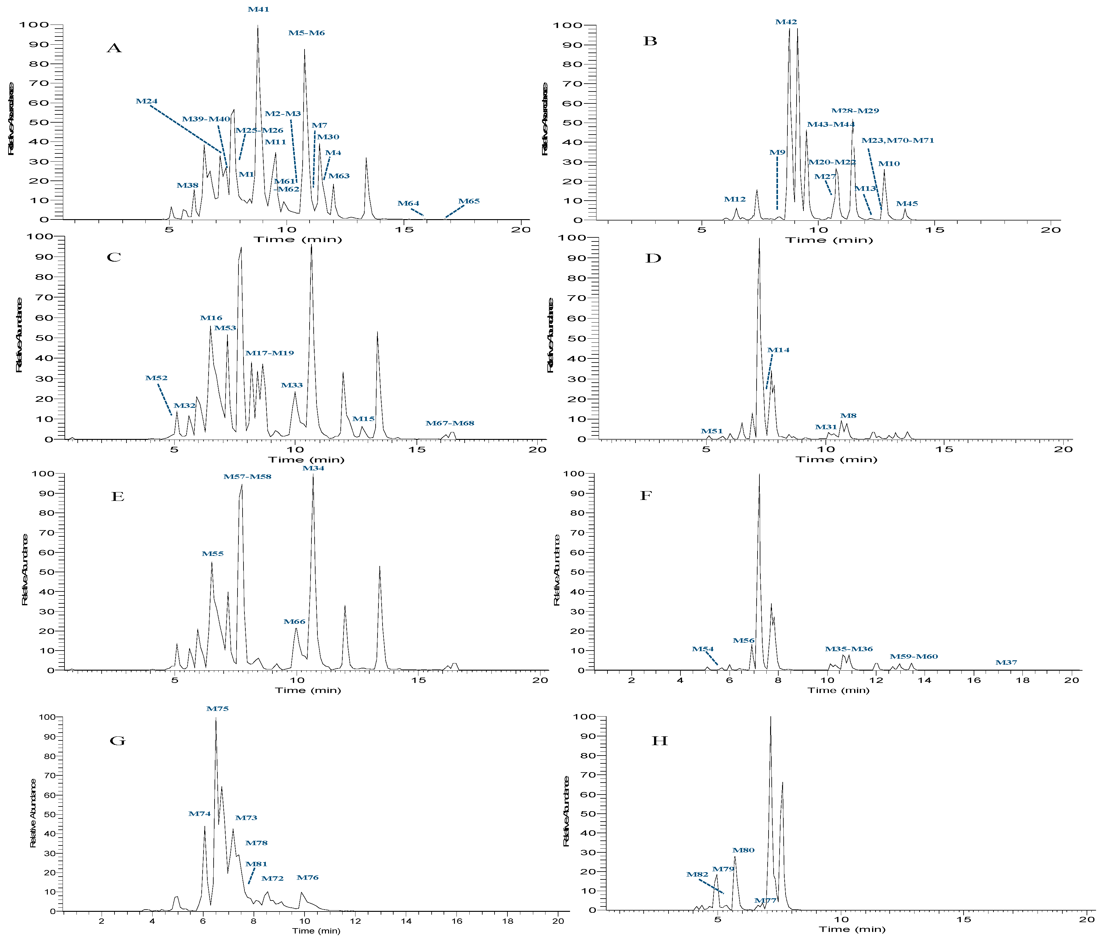 Molecules 24 03278 g004