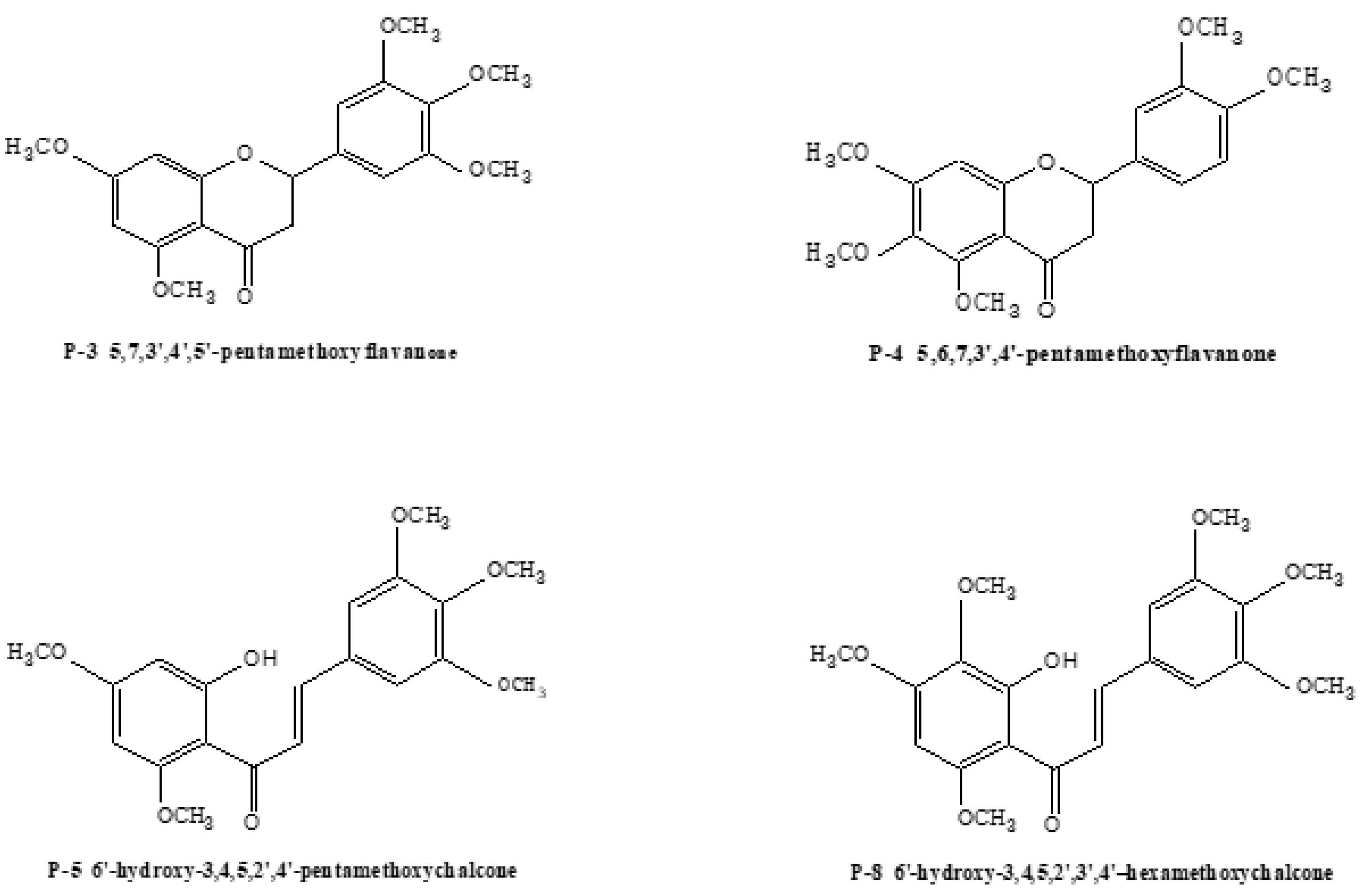 Molecules 24 03278 g007