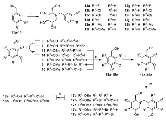 Molecules Free Full Text Design Synthesis And Activity Evaluation Of Novel N Benzyl Deoxynojirimycin Derivatives For Use As A Glucosidase Inhibitors Html