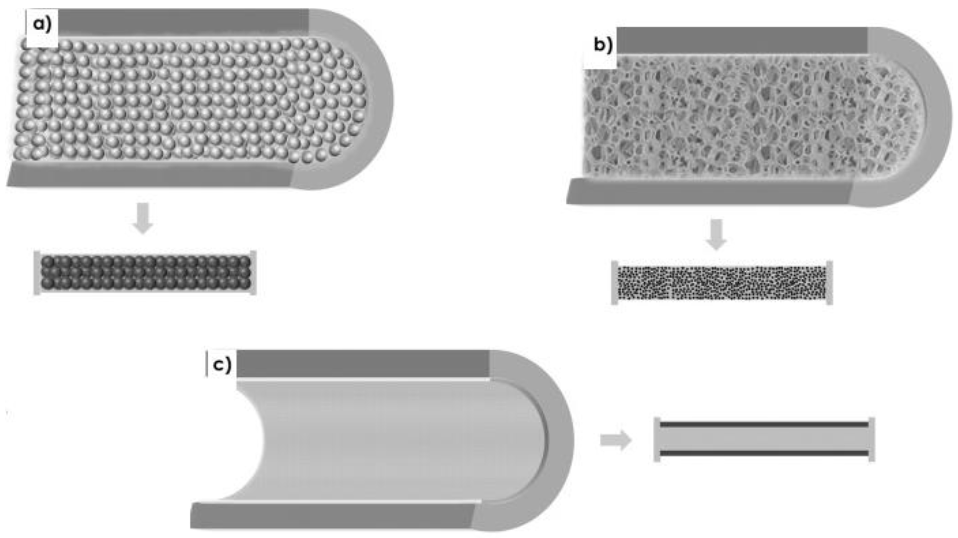 Molecules Free Full Text Designing Microflowreactors For