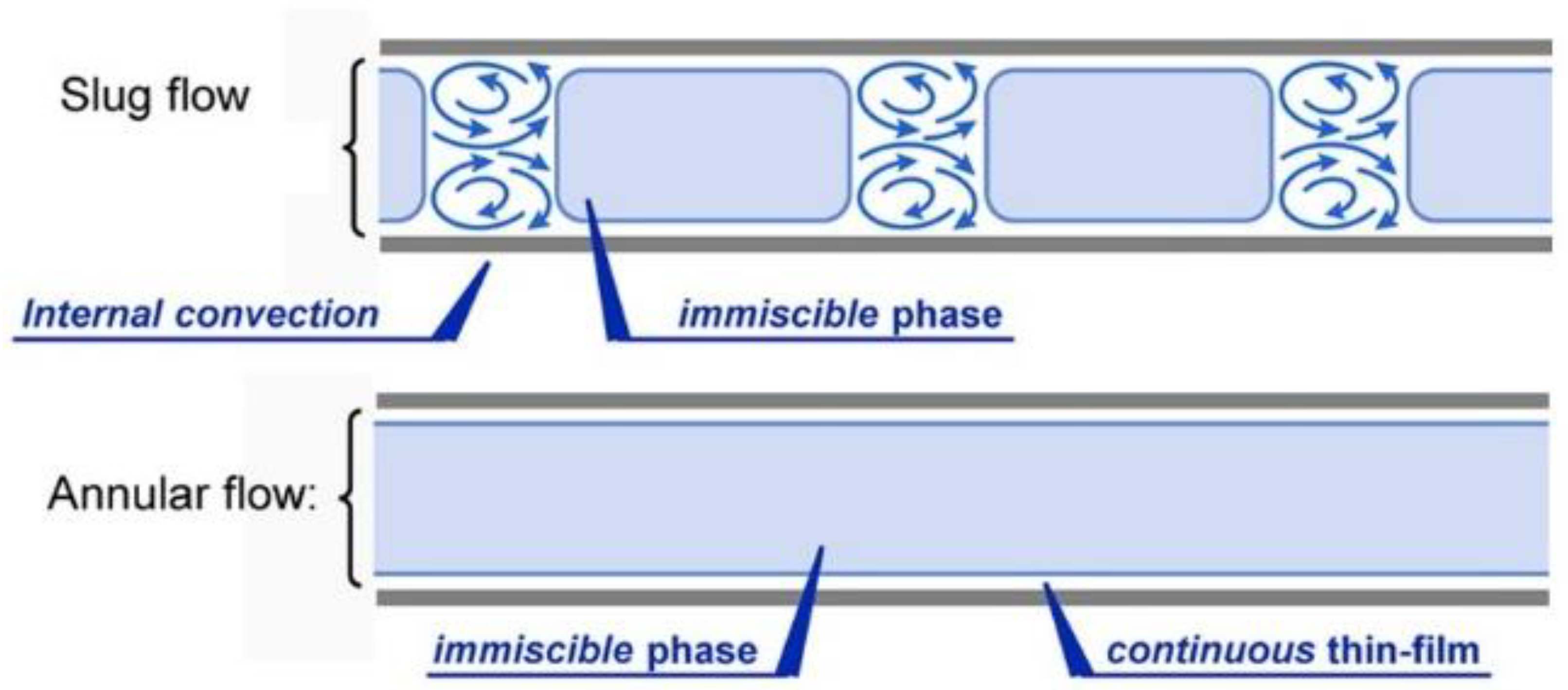 Molecules 24 03315 g008