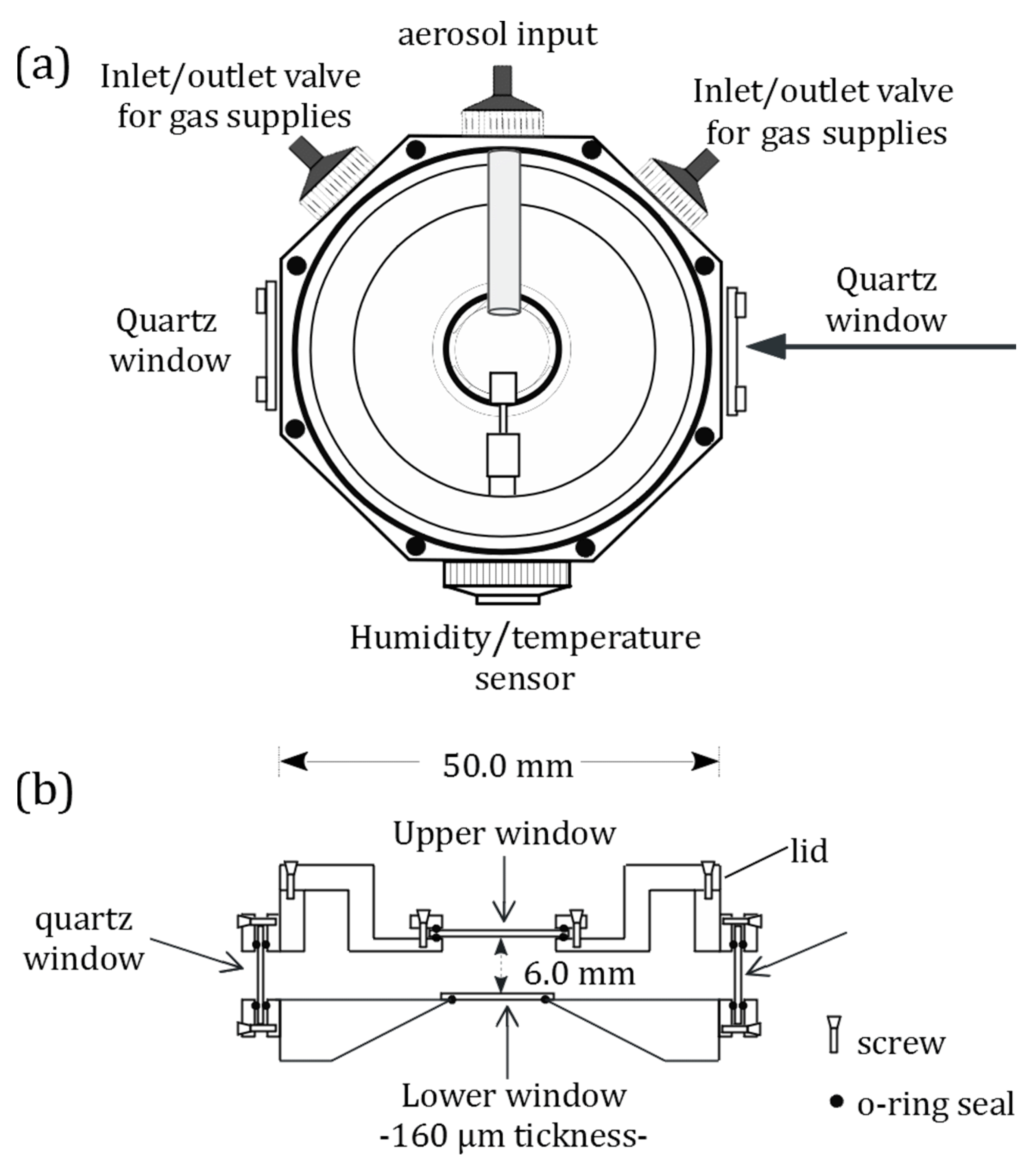 Molecules 24 03325 g003 Molecules 24 03325 g003