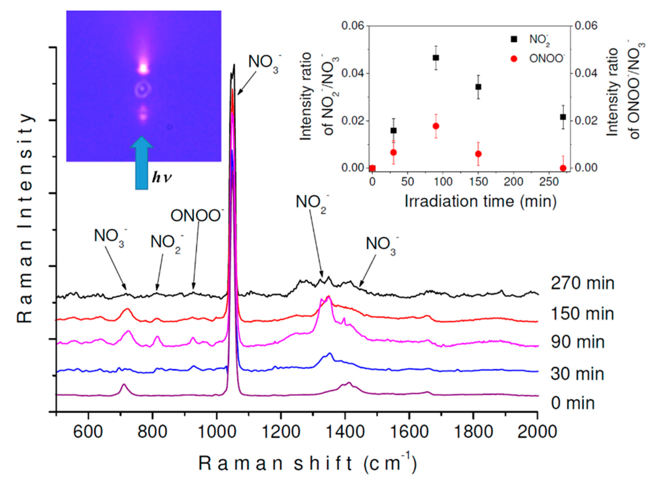 Molecules 24 03325 g005 Molecules 24 03325 g005