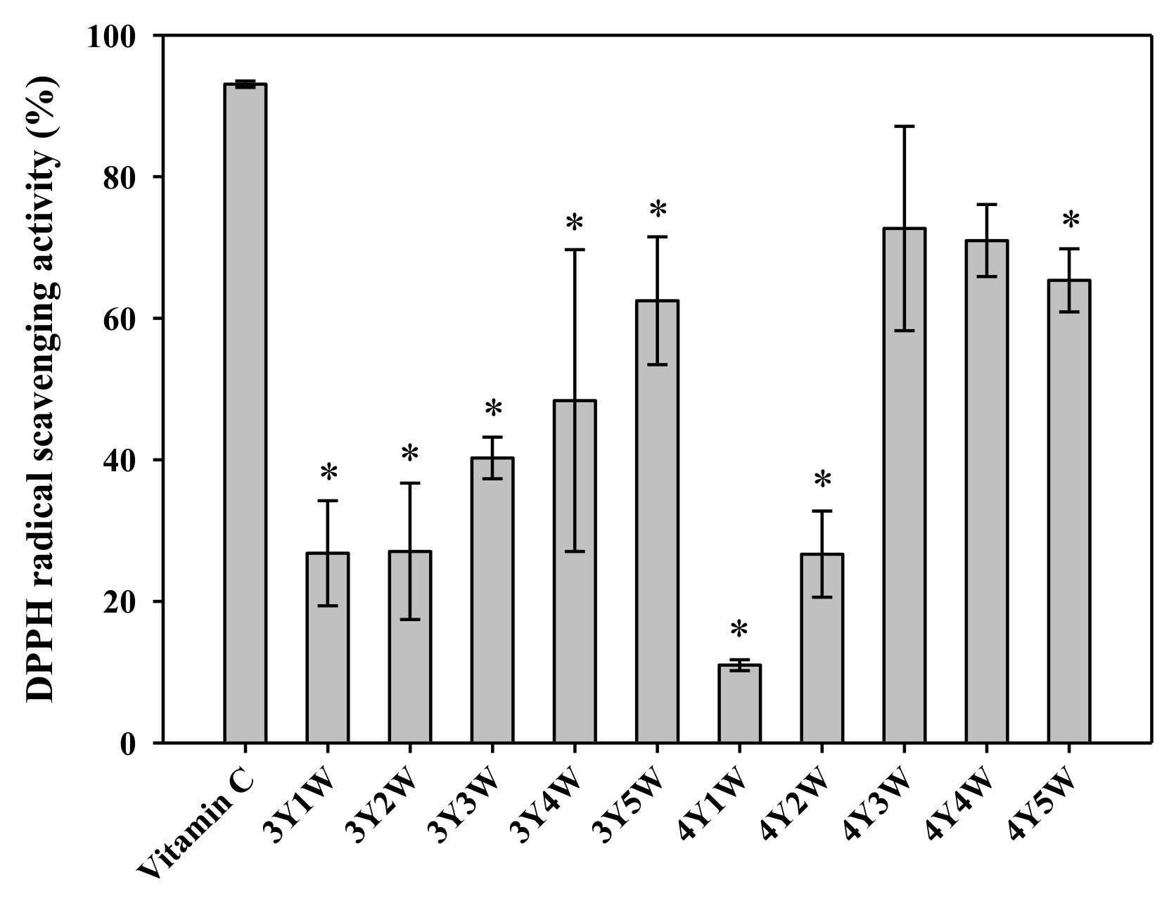 Molecules 24 03343 g001 Molecules 24 03343 g001