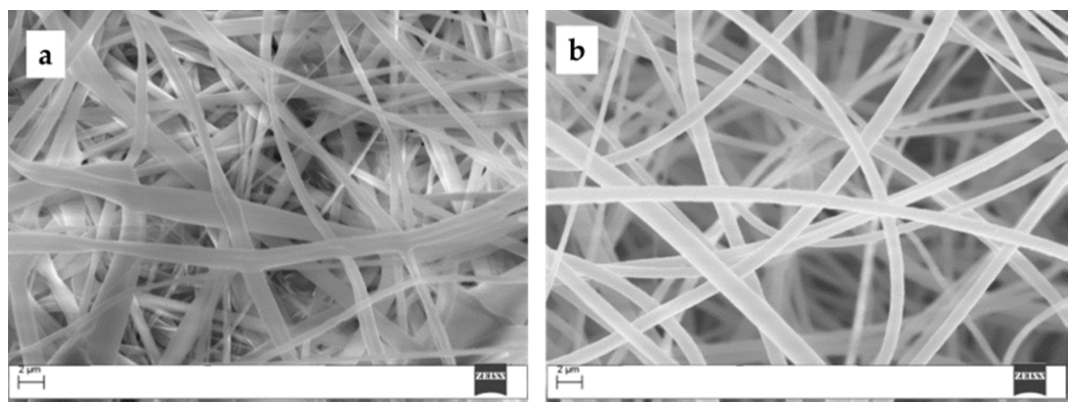 Molecules 24 03344 g002 Molecules 24 03344 g002