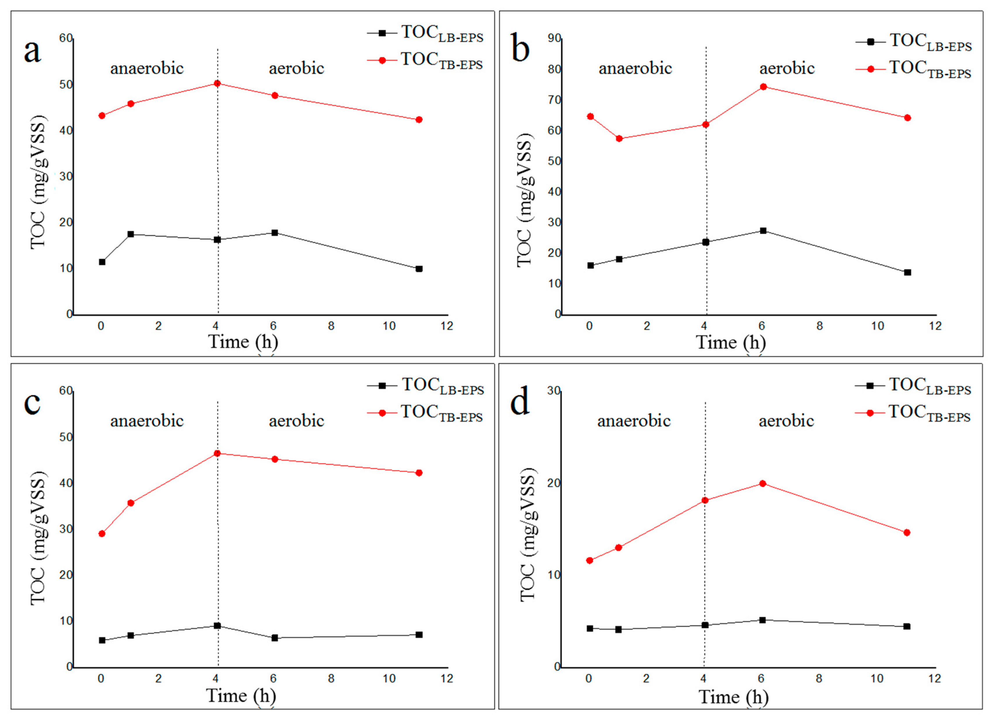 Molecules 24 03358 g002 Molecules 24 03358 g002