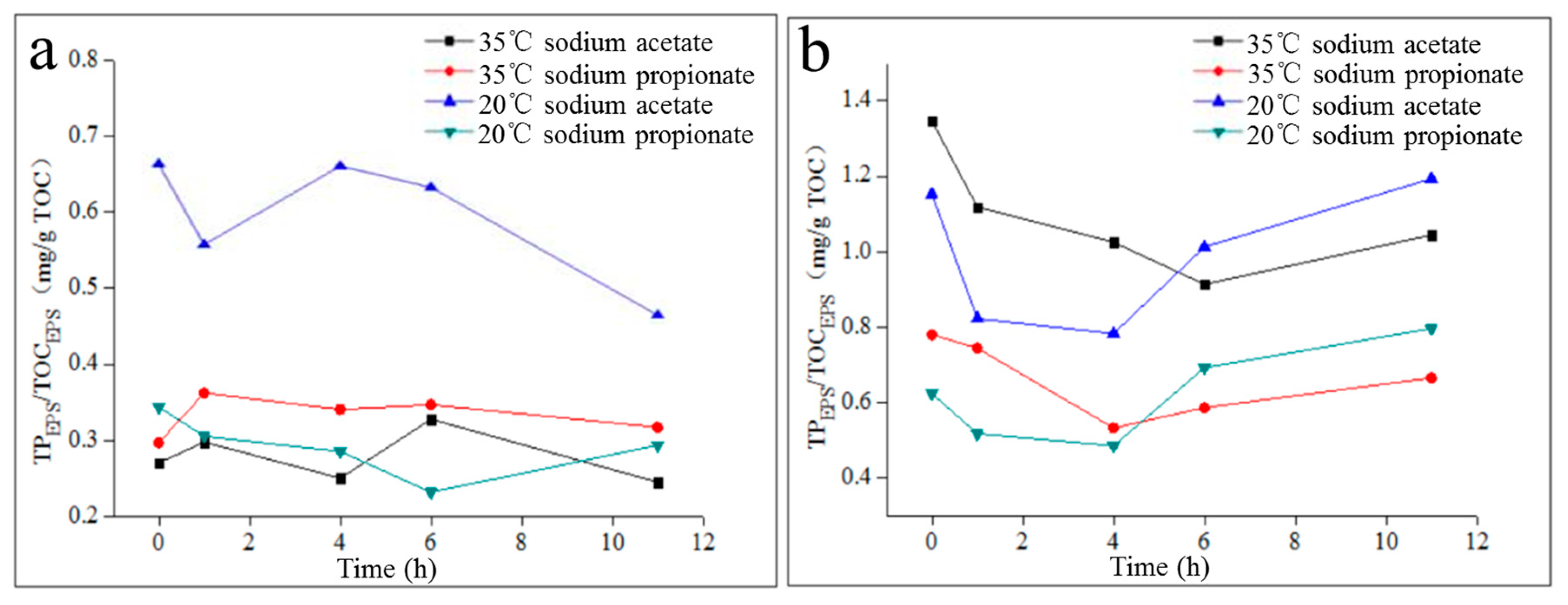 Molecules 24 03358 g006 Molecules 24 03358 g006