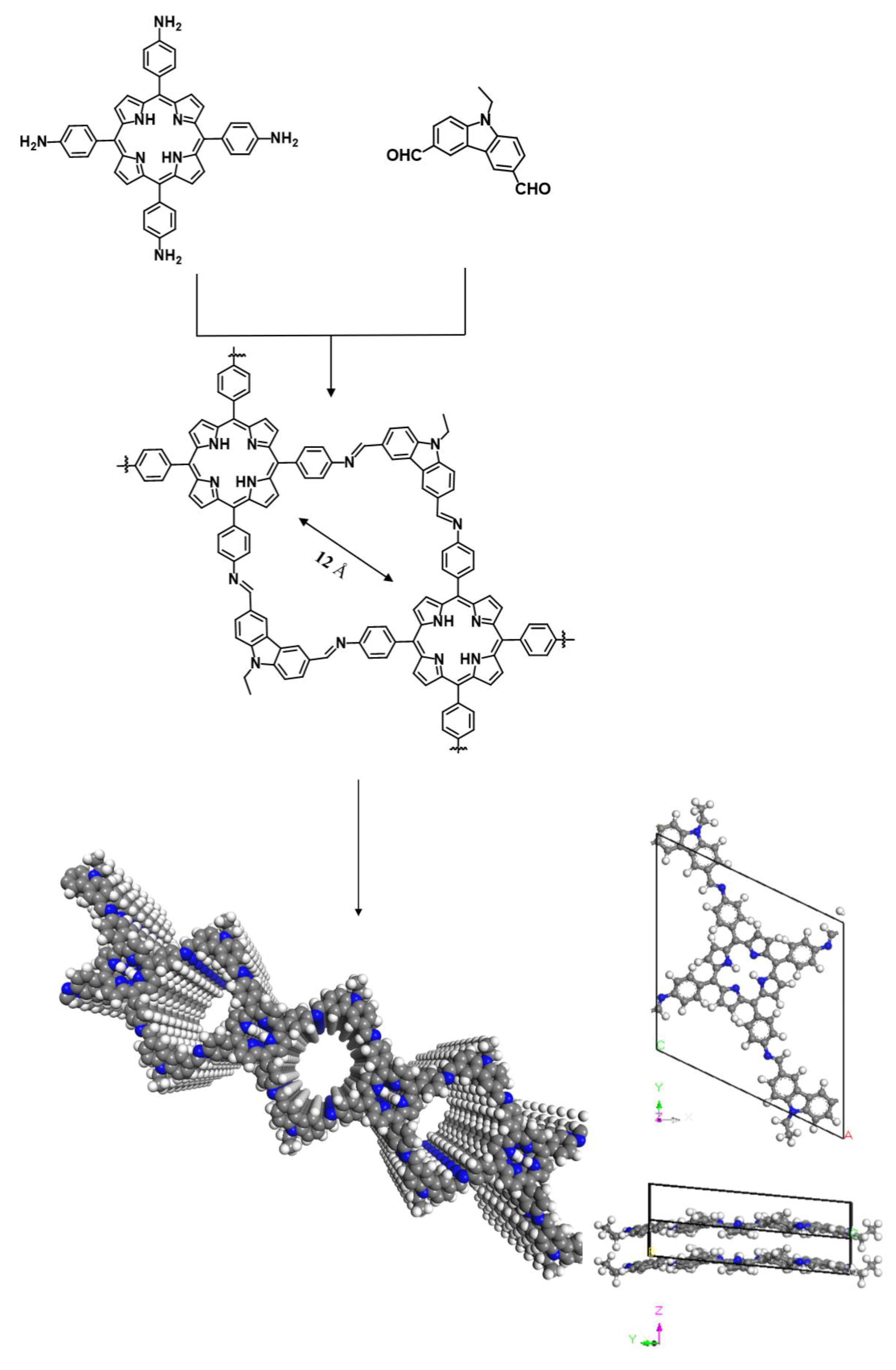 Molecules 24 03361 sch001 Molecules 24 03361 sch001
