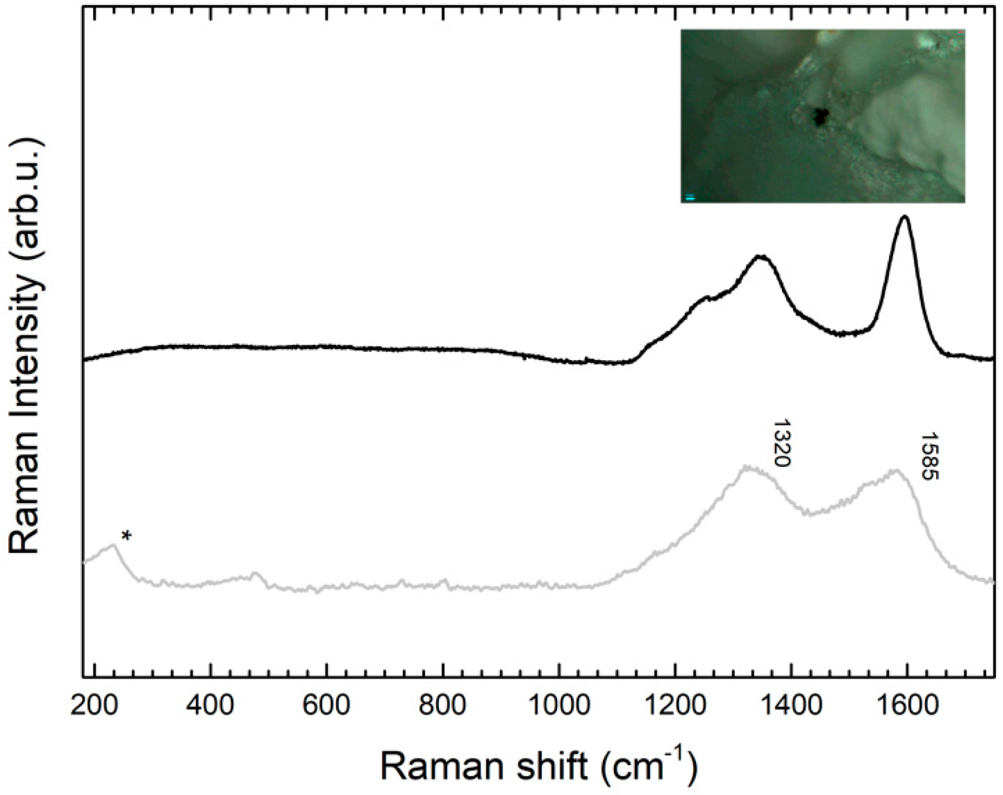 Molecules 24 03403 g008 Molecules 24 03403 g008