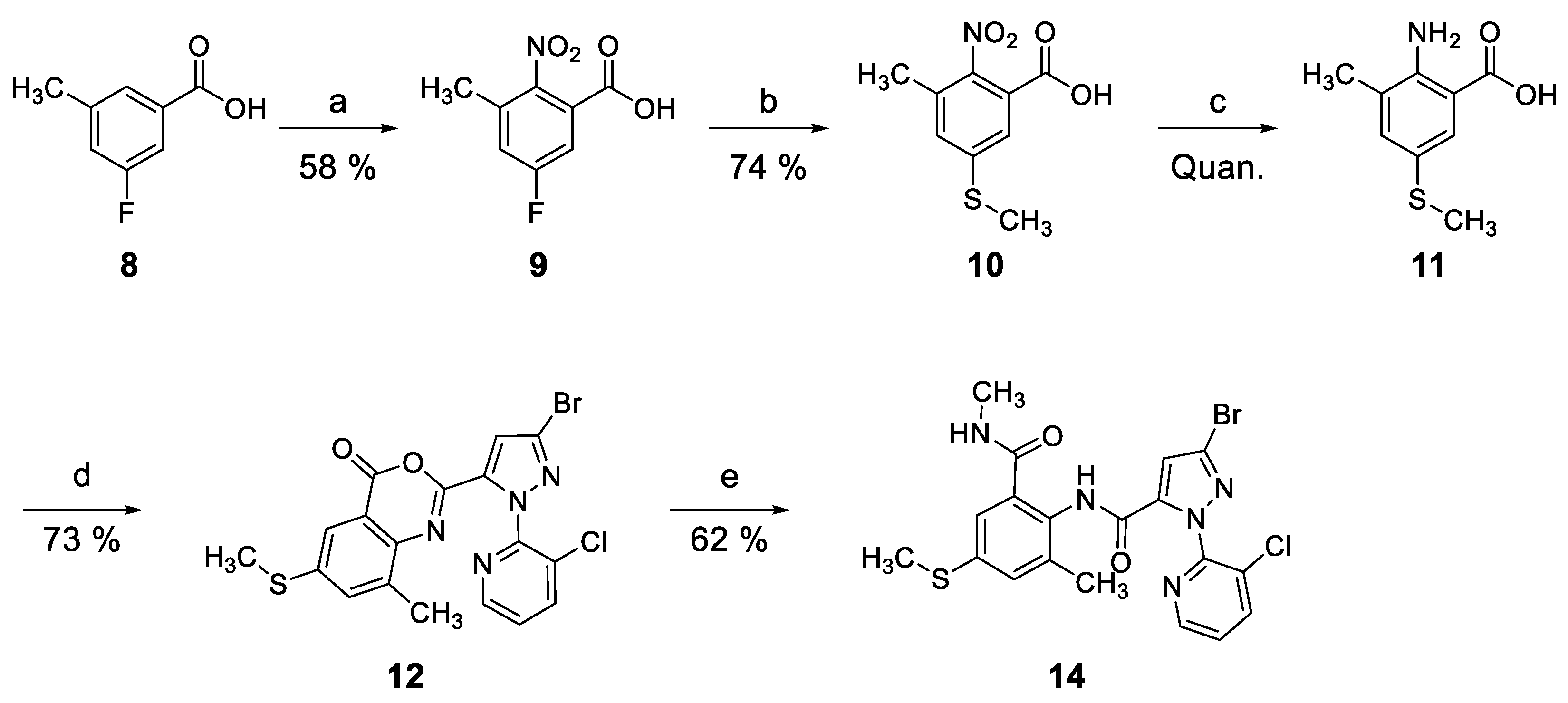 Molecules 24 03451 sch001 Molecules 24 03451 sch001