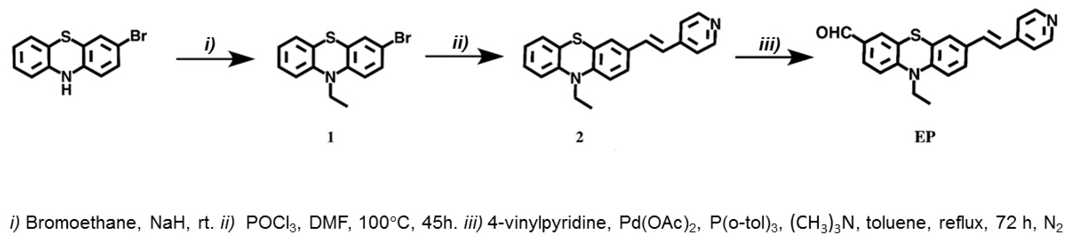 Molecules 24 03465 sch003 Molecules 24 03465 sch003