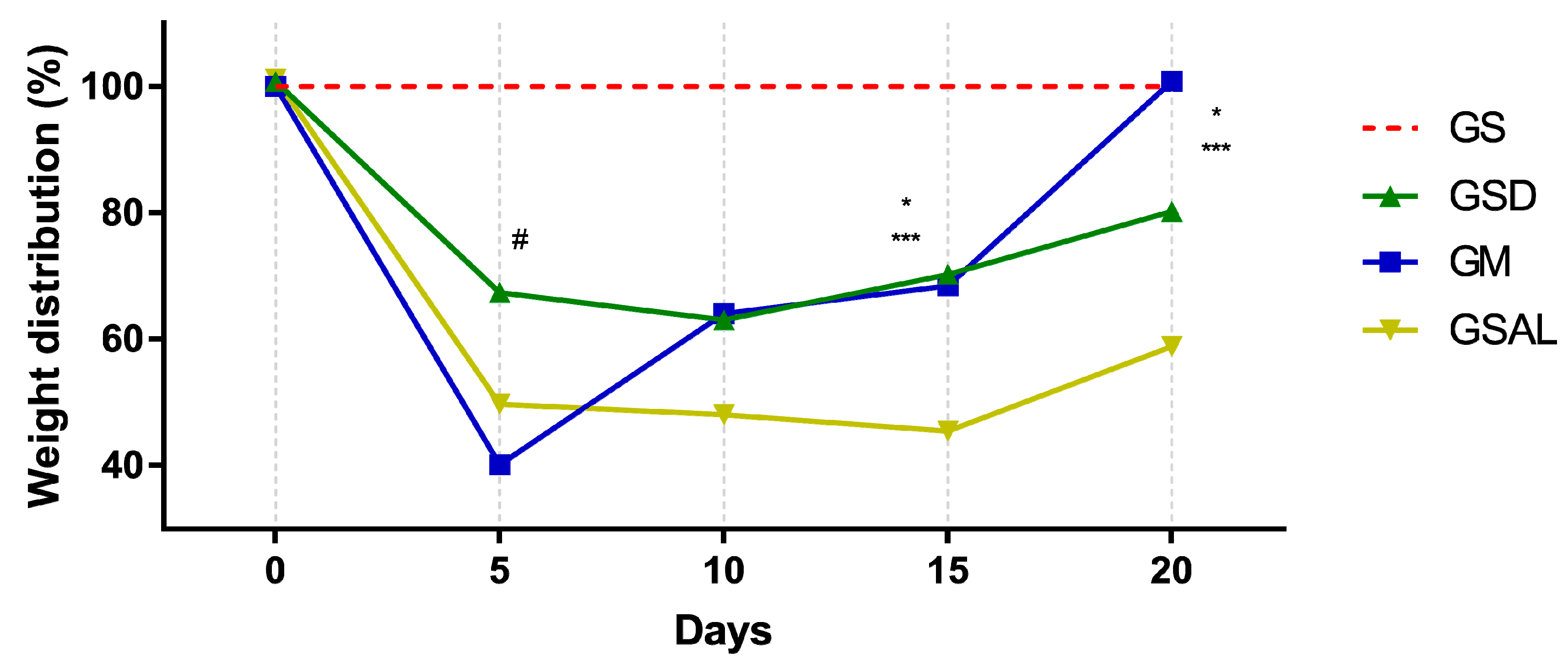 Molecules 24 03474 g003