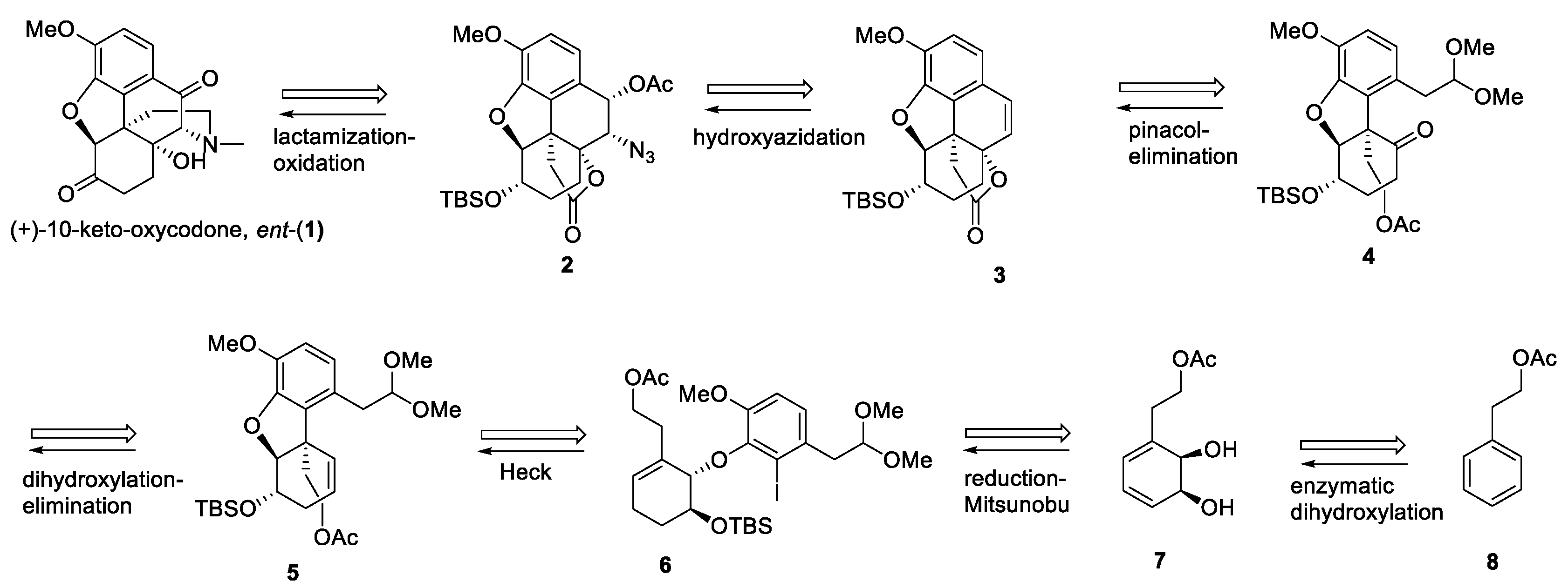 Molecules 24 03477 sch001