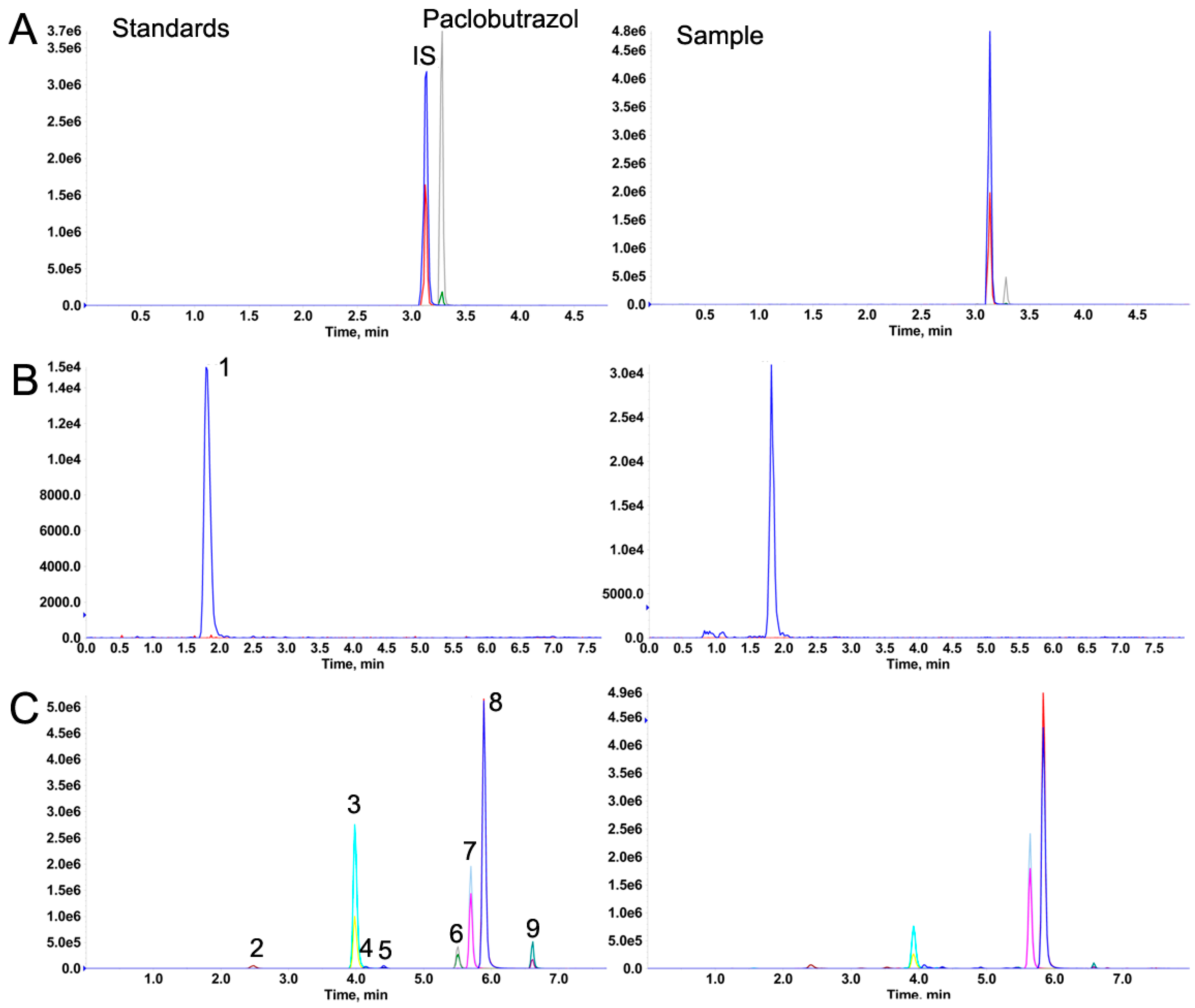 Molecules 24 03504 g001
