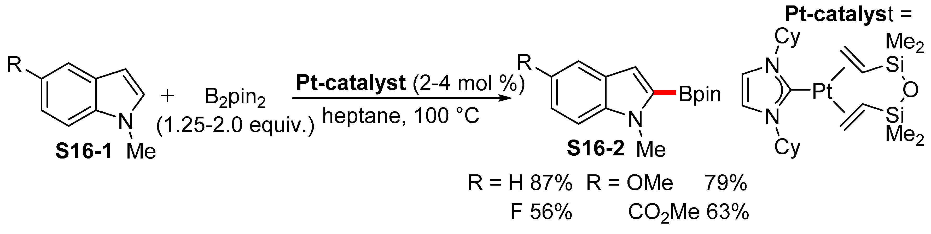 Molecules Free Full Text Indolylboronic Acids Preparation And Applications Html