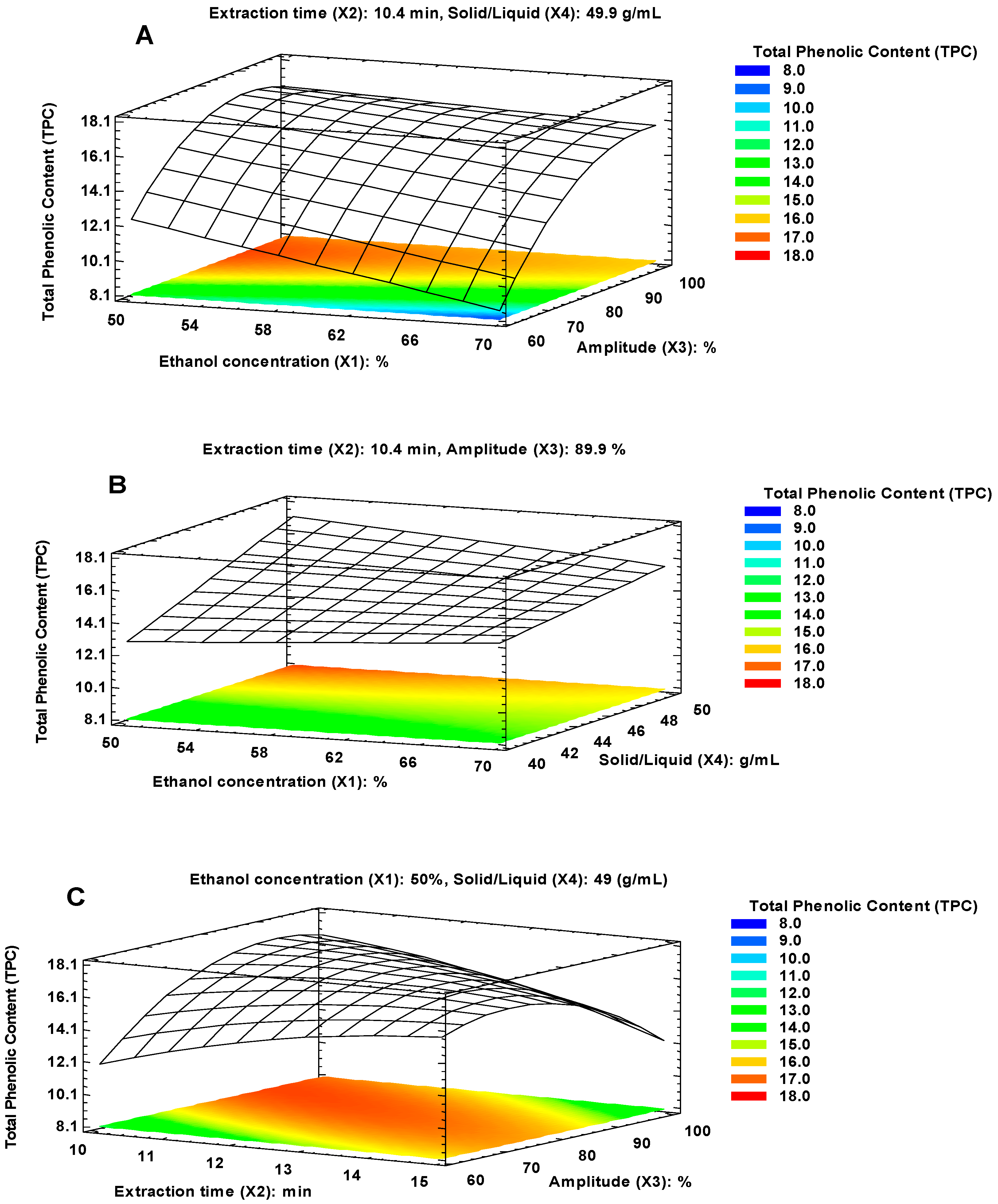 Molecules 24 03541 g001