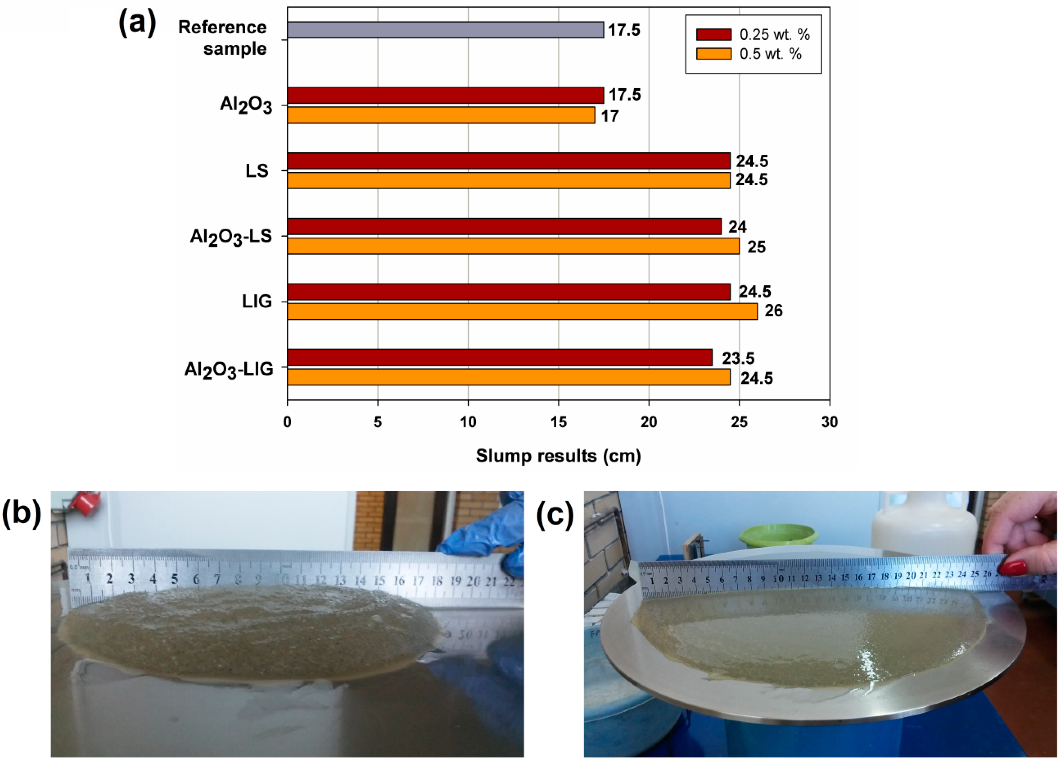 Molecules 24 03544 g004