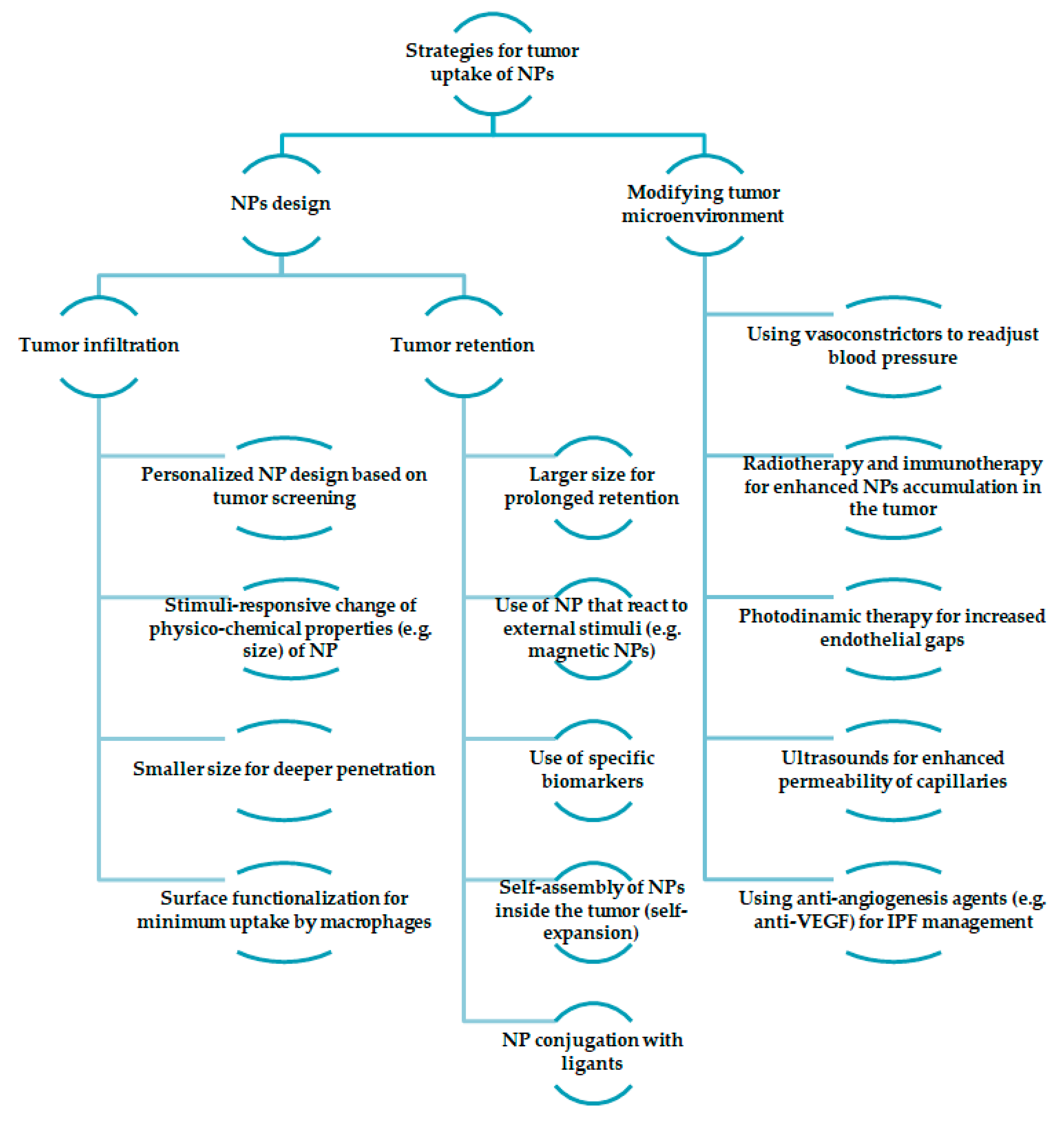 Molecules 24 03547 g002 Molecules 24 03547 g002